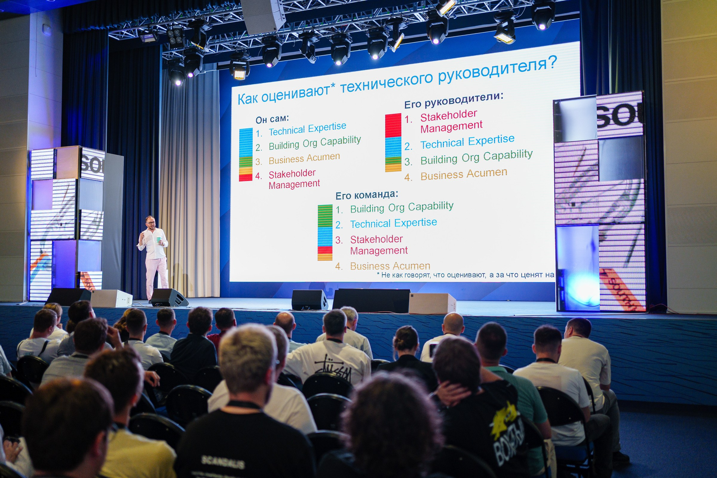 Доклады South HUB 2024. South HUB