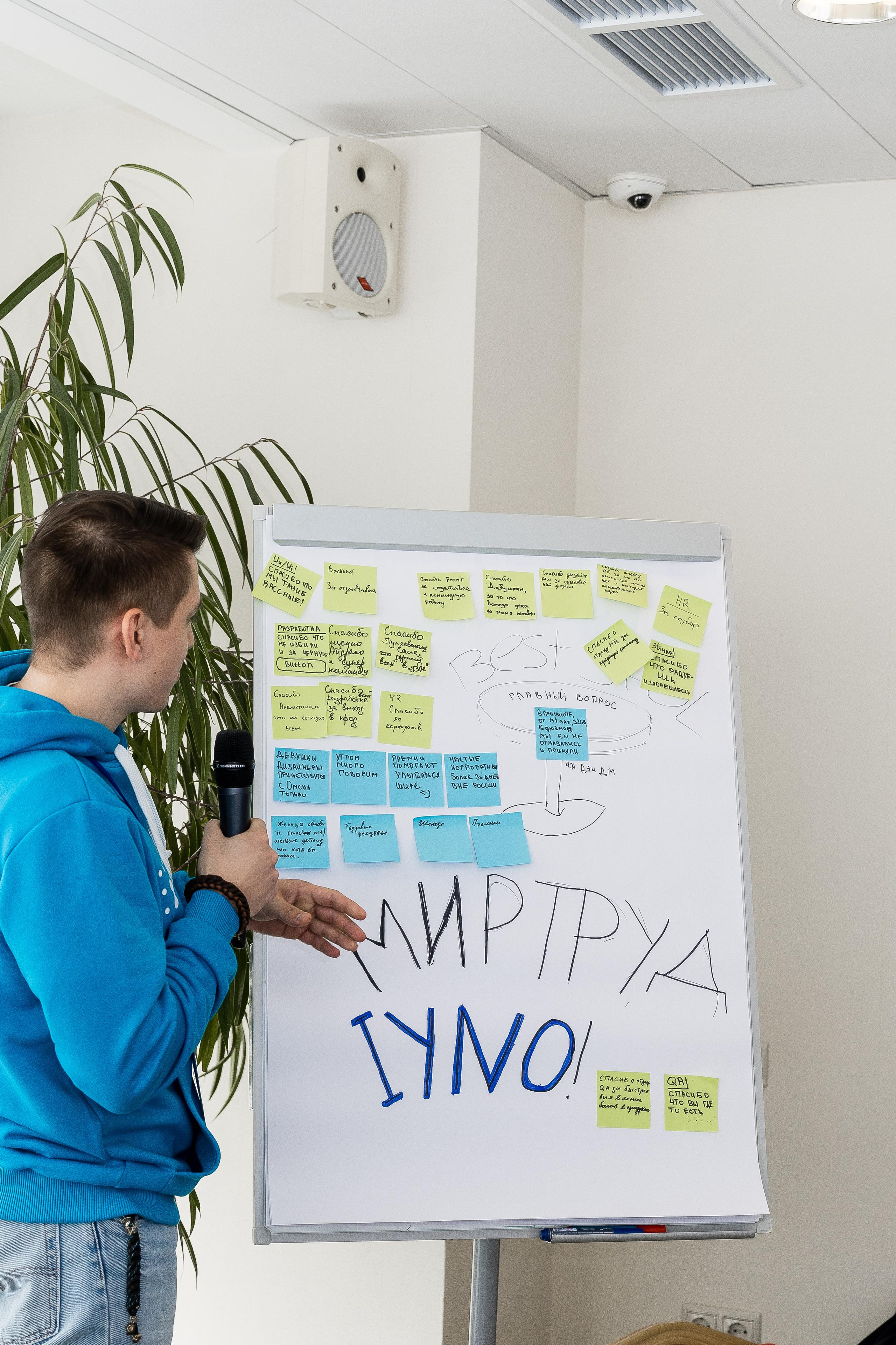 IYNO Корпоратив. Свадебный фотограф | Москва