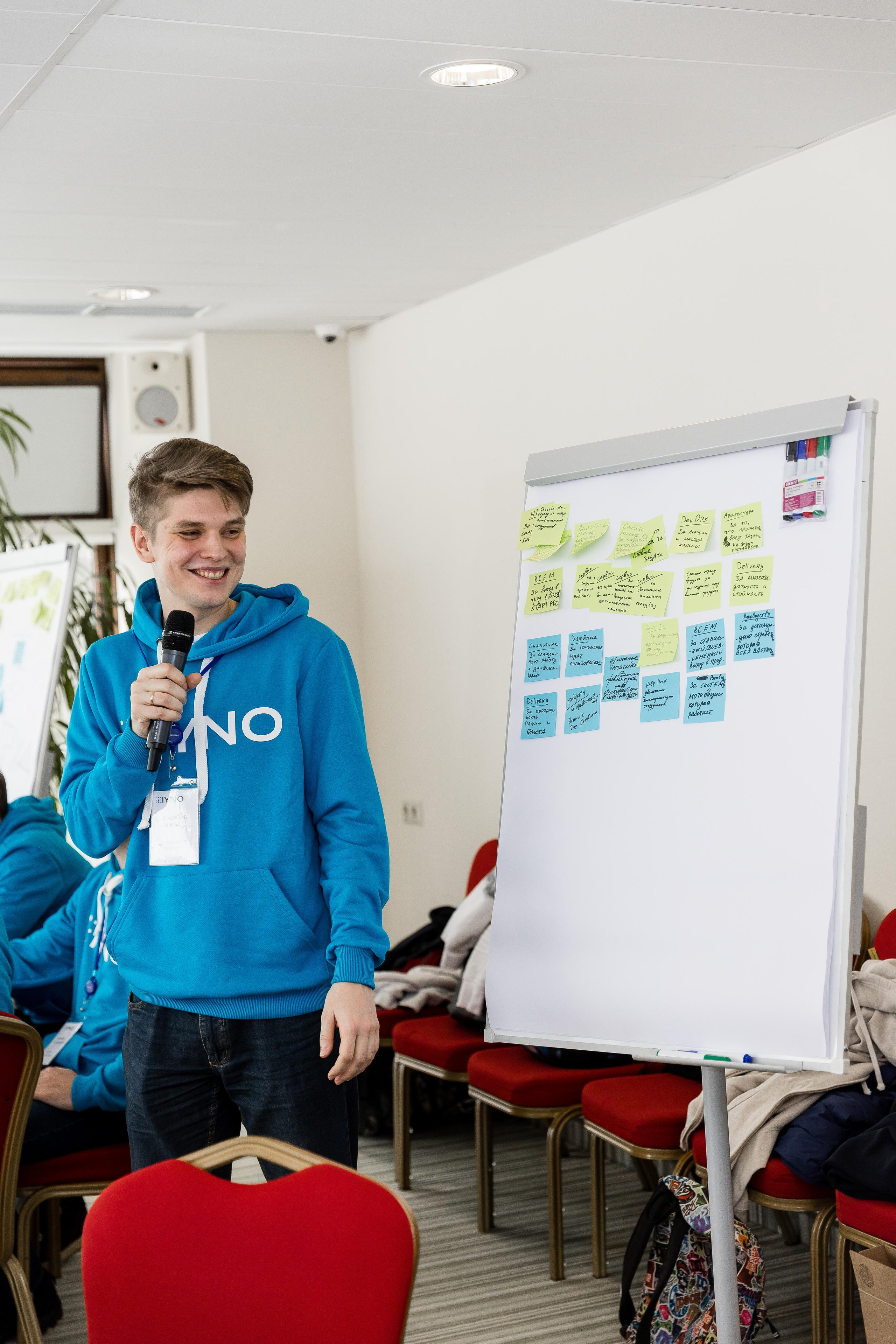 IYNO Корпоратив. Свадебный фотограф | Москва