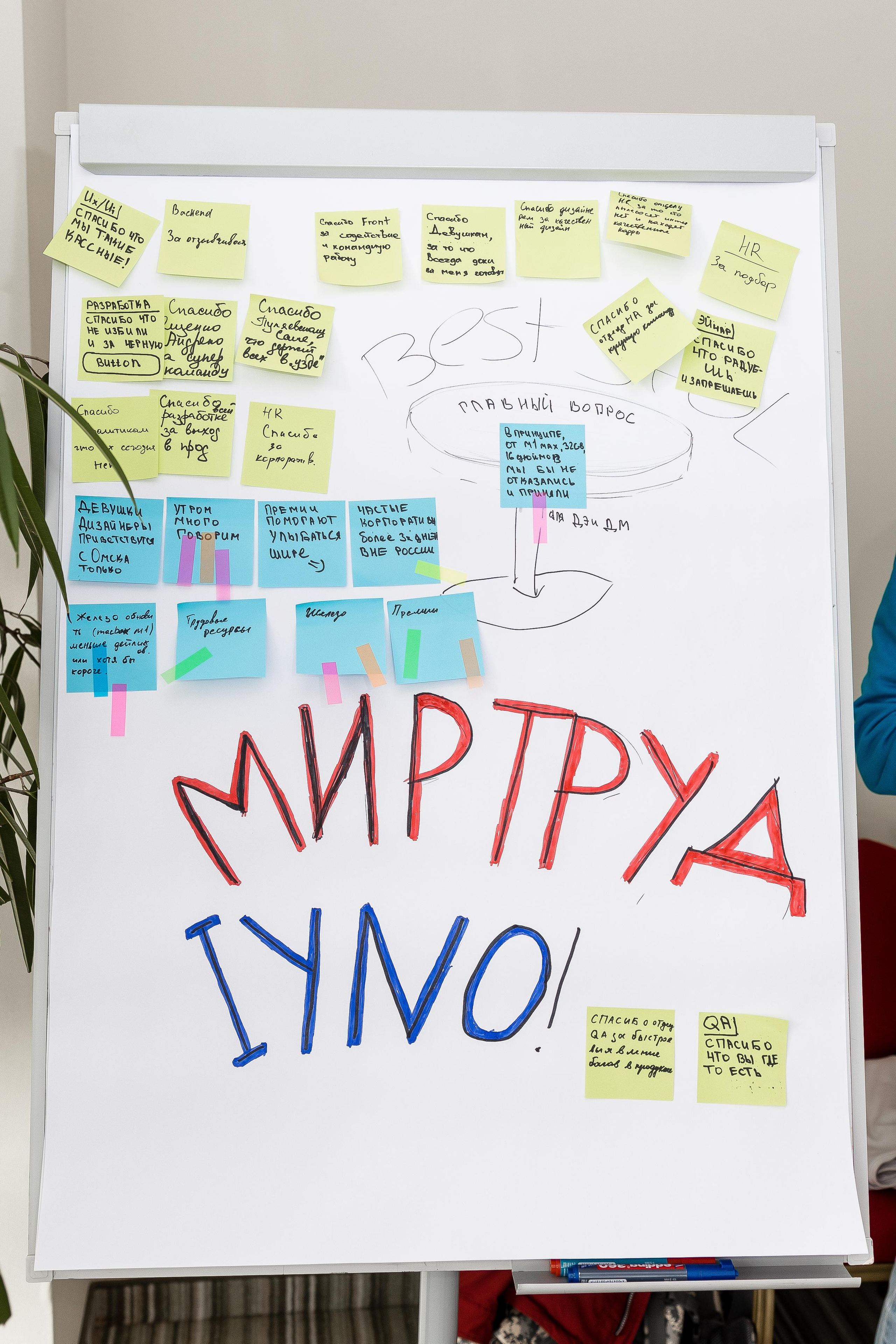 IYNO Корпоратив. Свадебный фотограф | Москва