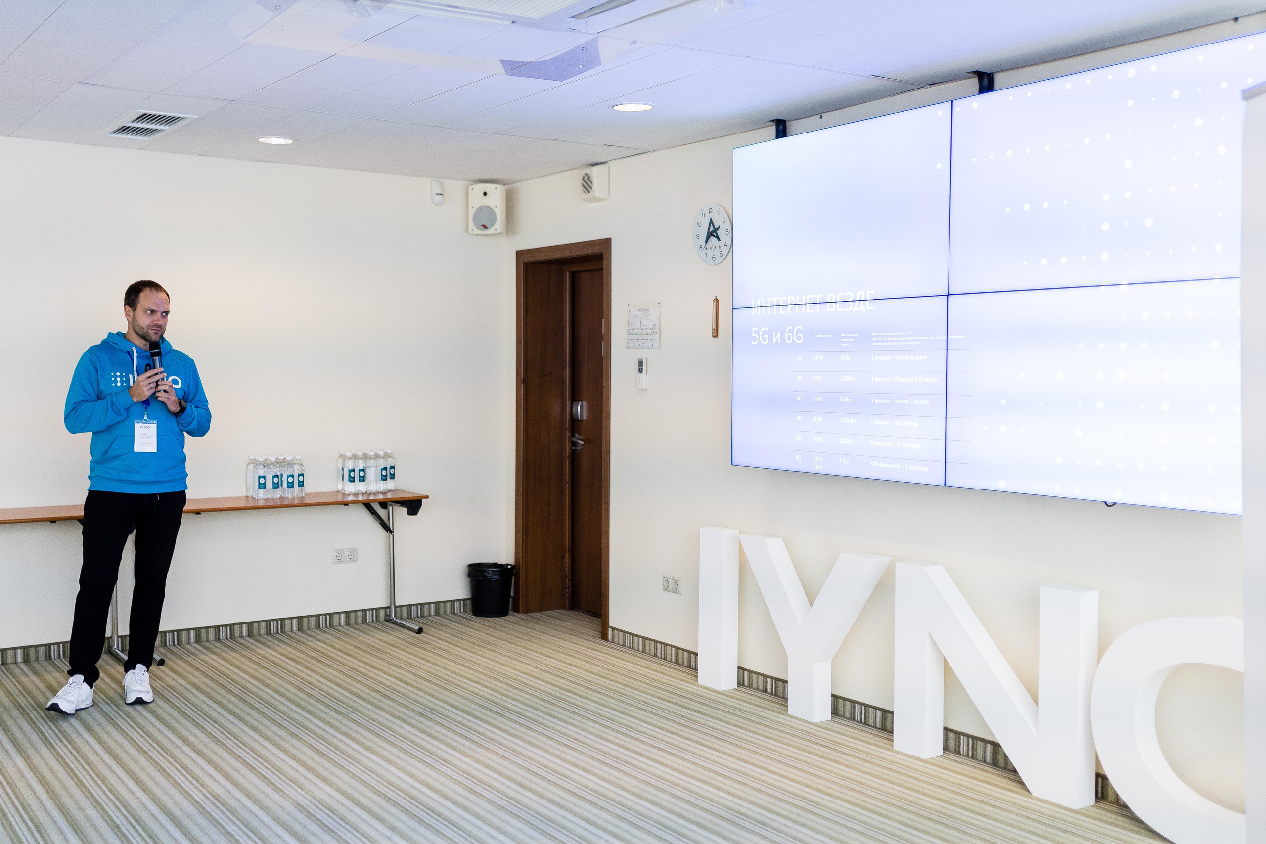 IYNO Корпоратив. Свадебный фотограф | Москва