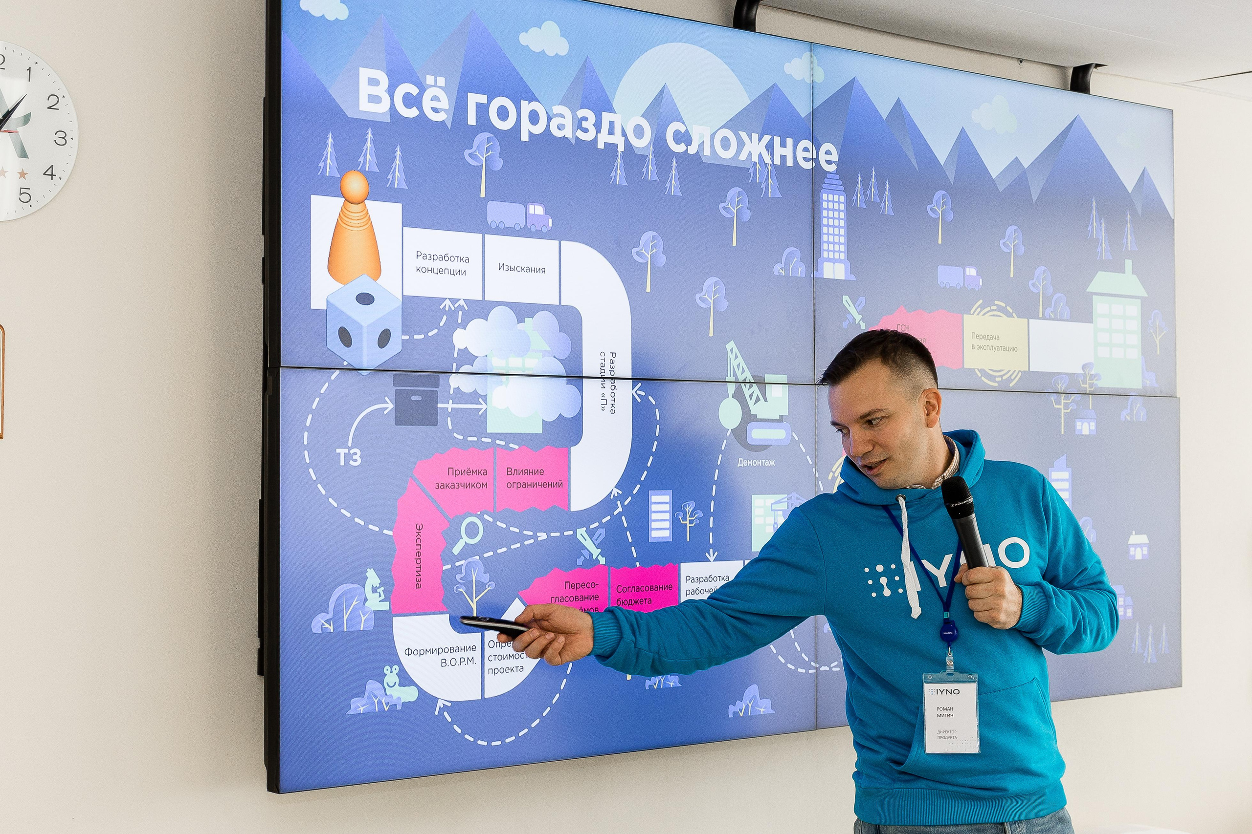 IYNO Корпоратив. Свадебный фотограф | Москва