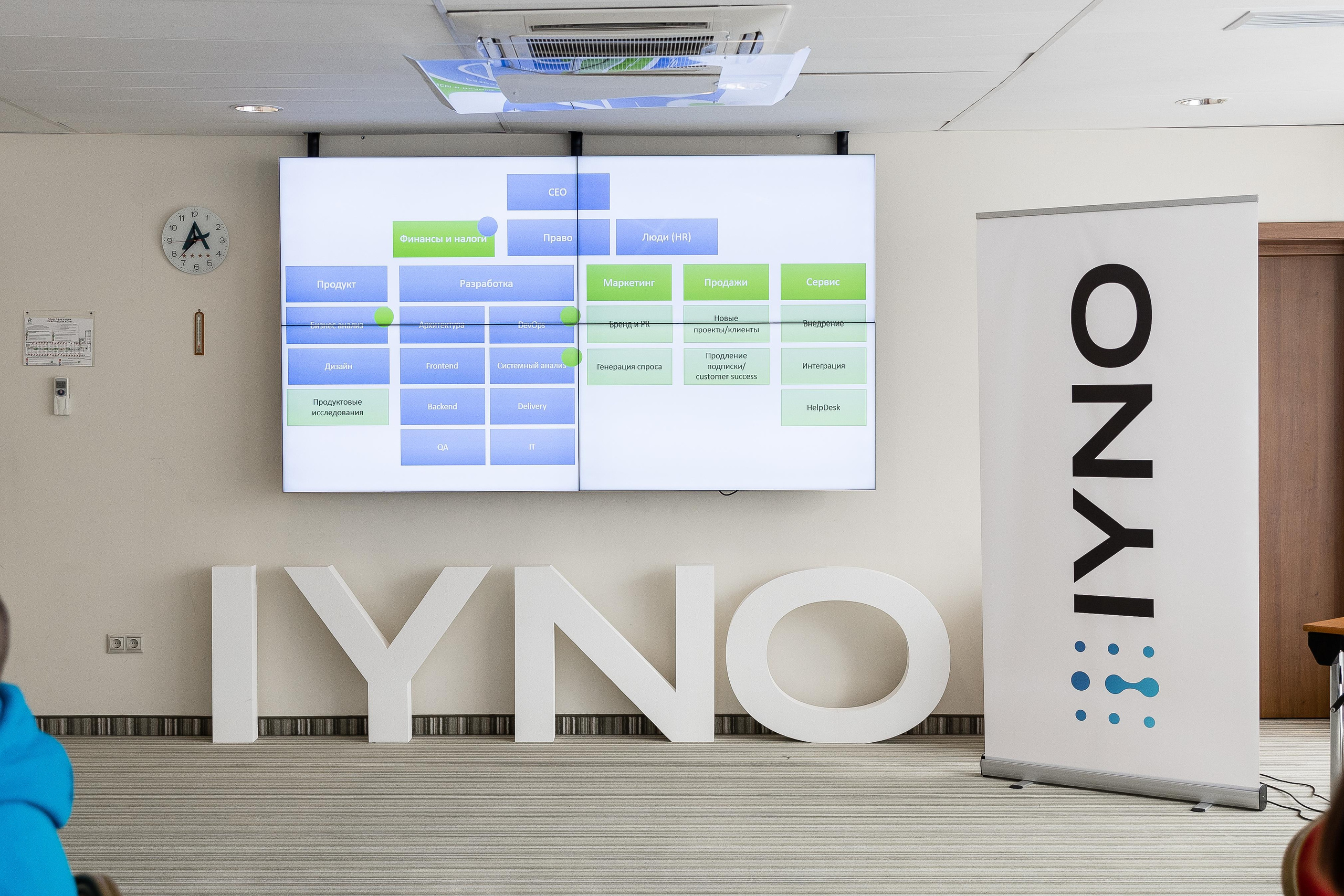 IYNO Корпоратив. Свадебный фотограф | Москва