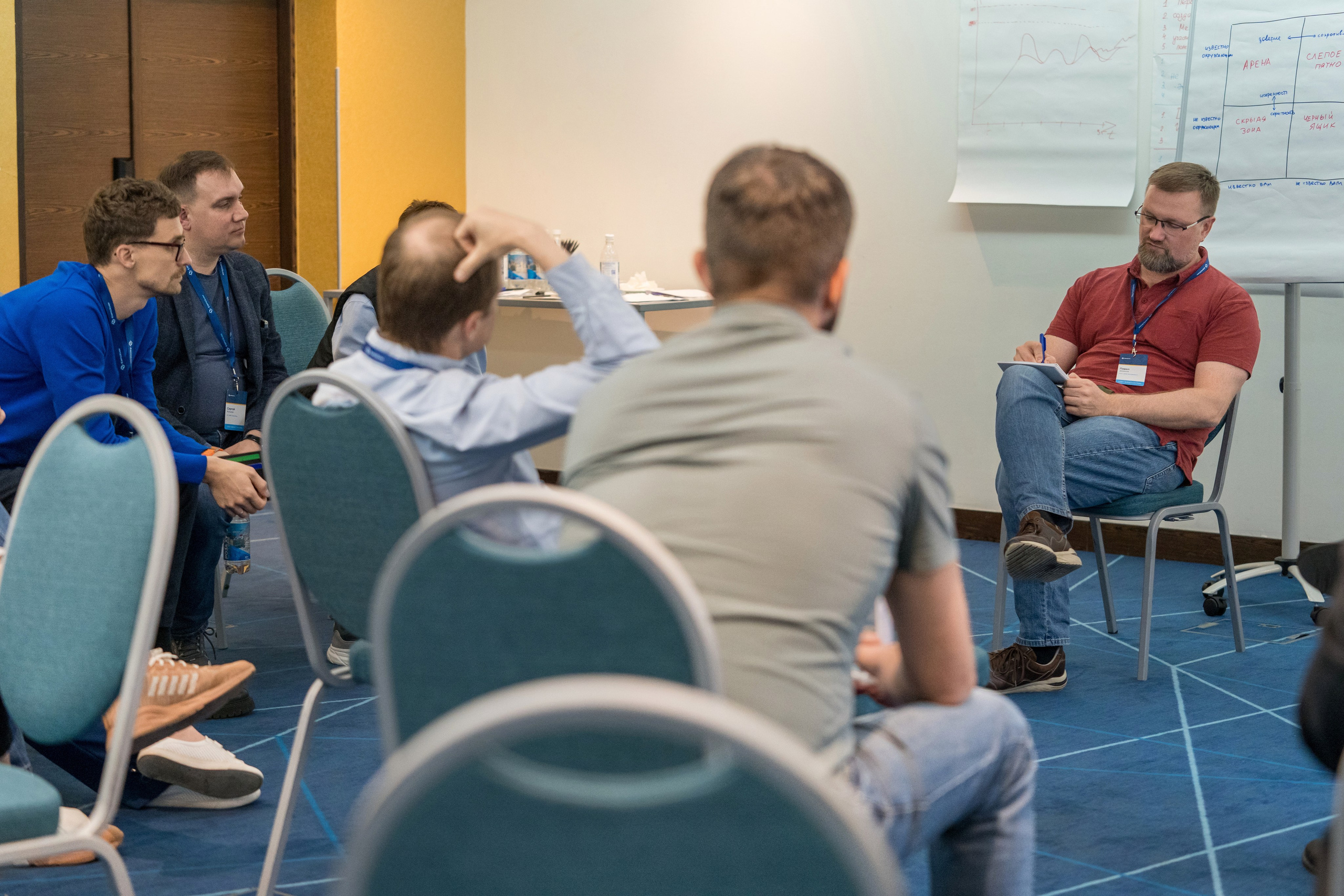 Тренинг для топ менеджмента компании ЕвроХим. Репортажный фотограф в Красной Поляне и Сочи Павлюченко Екатерина