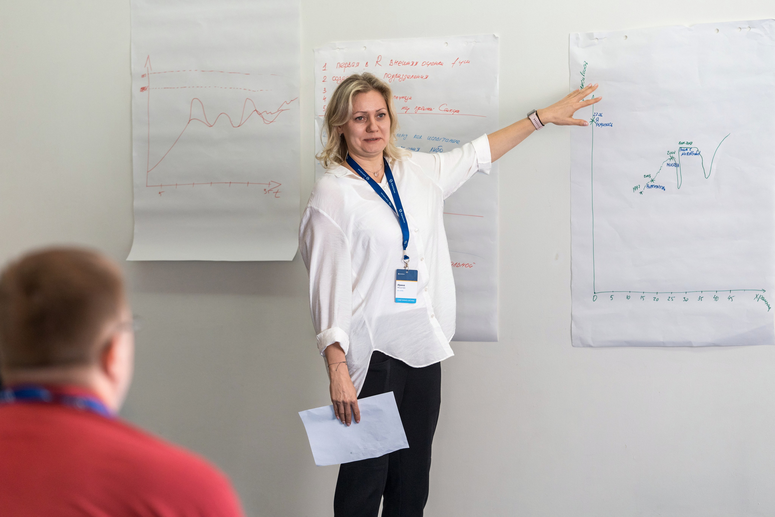 Тренинг для топ менеджмента компании ЕвроХим. Репортажный фотограф в Красной Поляне и Сочи Павлюченко Екатерина