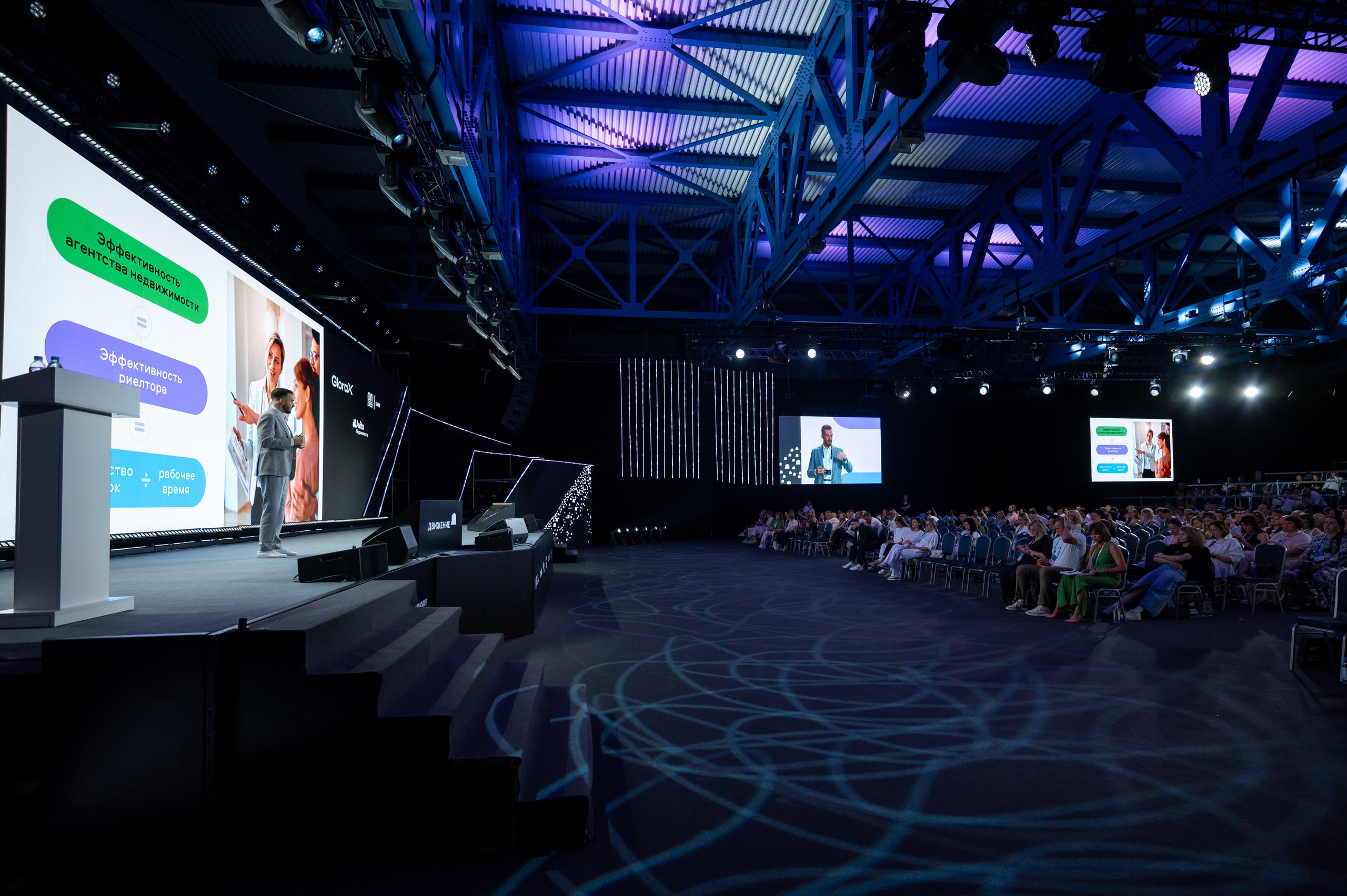 Форум Движение Авито недвижимость. Фотограф Илья Бызов, Свадебный и репортажный фотограф Сочи