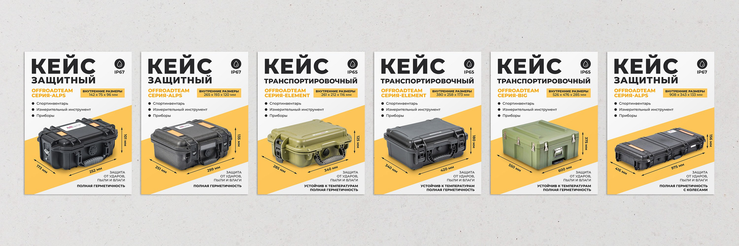 пример применения разработанной концепция дизайна карточки товара для других кейсов для инструмента, прибора