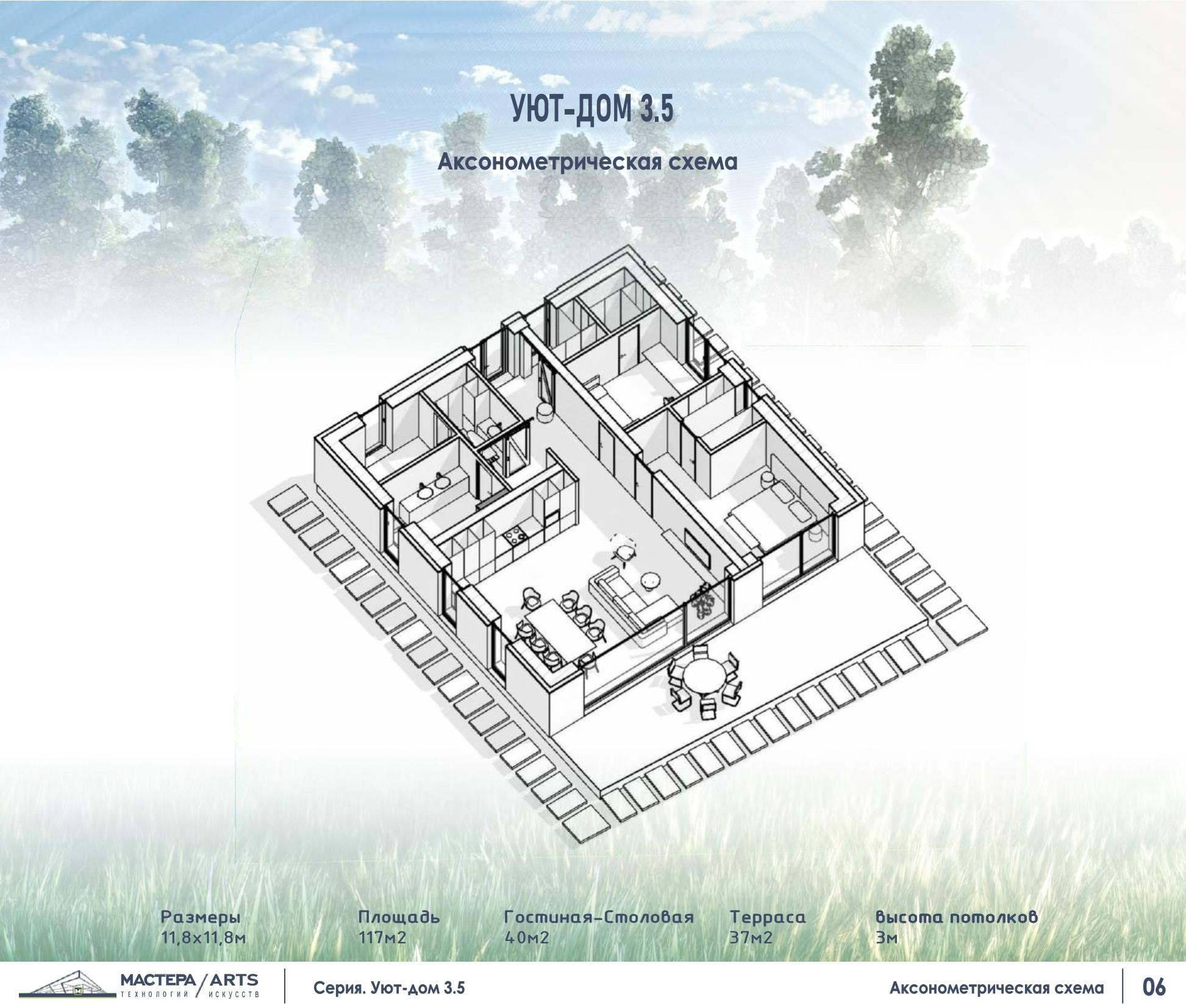 Серия mini Уютный Fancy-Home. SPace F/A