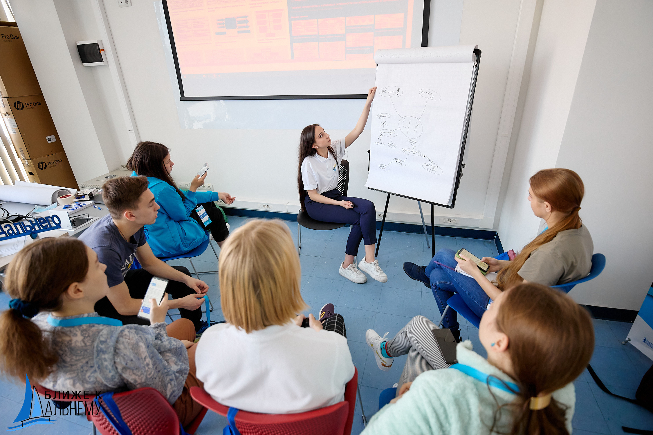 Фотограф репортаж Владивосток репортажная съёмка Приморский край фотосъёмка образование конференция форум