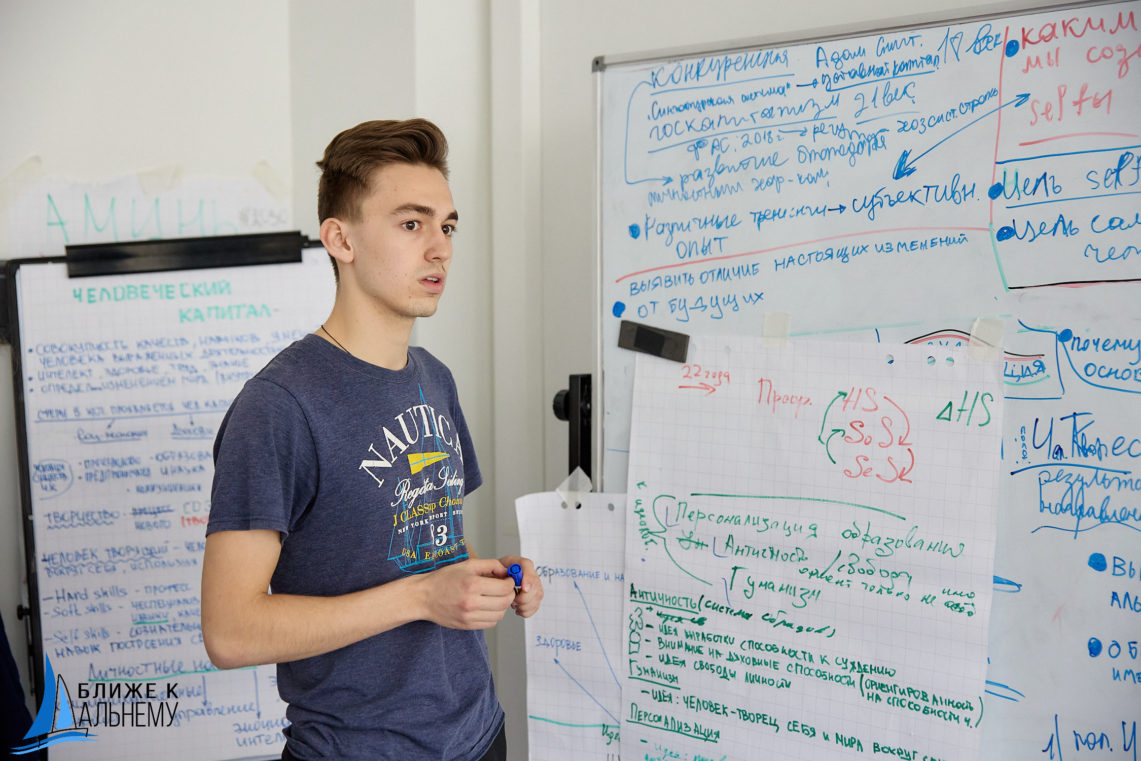 Фотограф репортаж Владивосток репортажная съёмка Приморский край фотосъёмка образование конференция форум