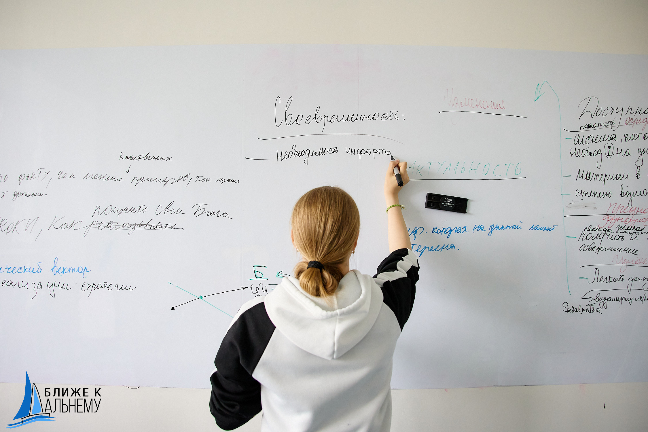 Фотограф репортаж Владивосток репортажная съёмка Приморский край фотосъёмка образование конференция форум