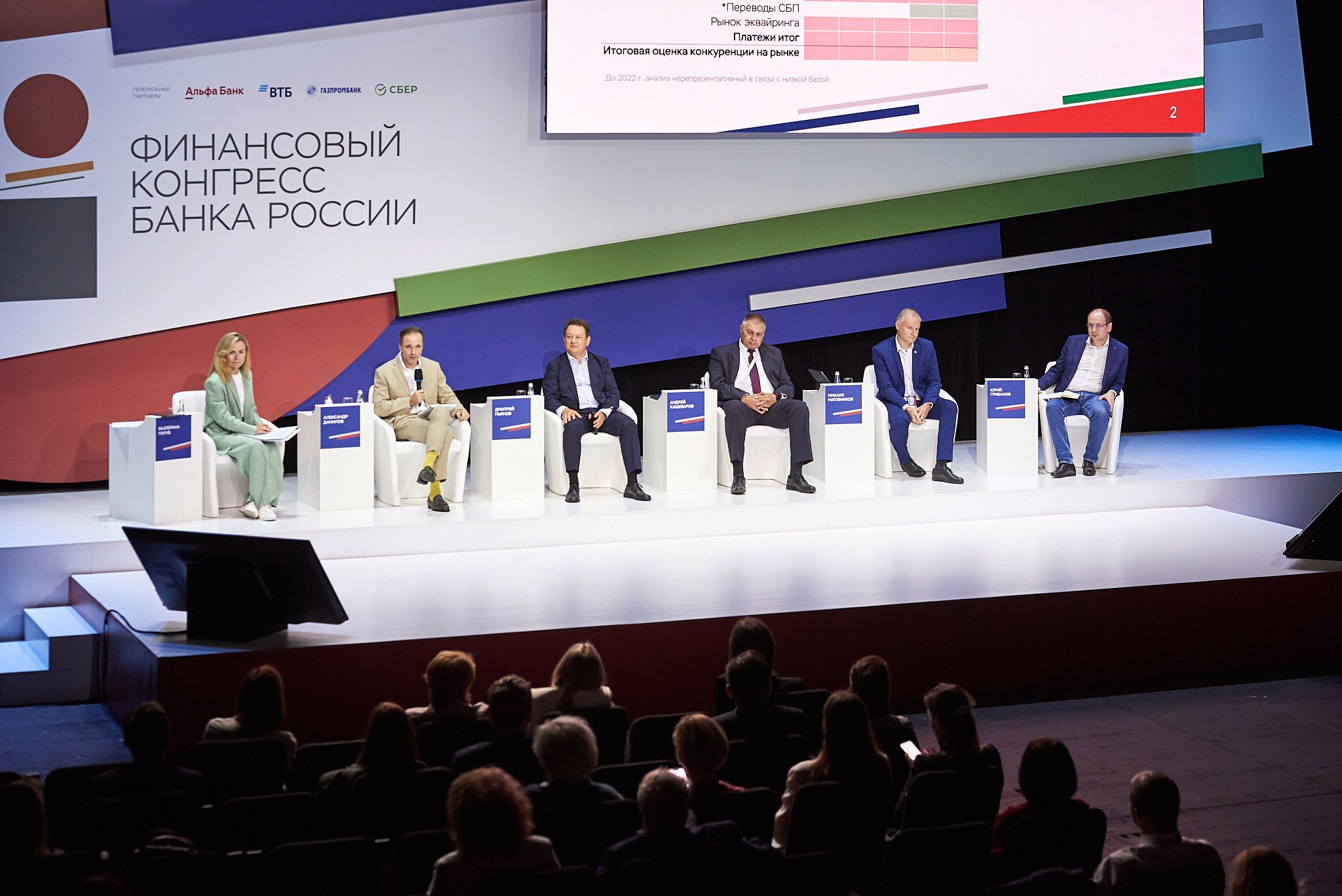 Конгресс банка России 2024. Иван Ступа, репортажный фотограф в Санкт-Петербурге и Ленинградской области