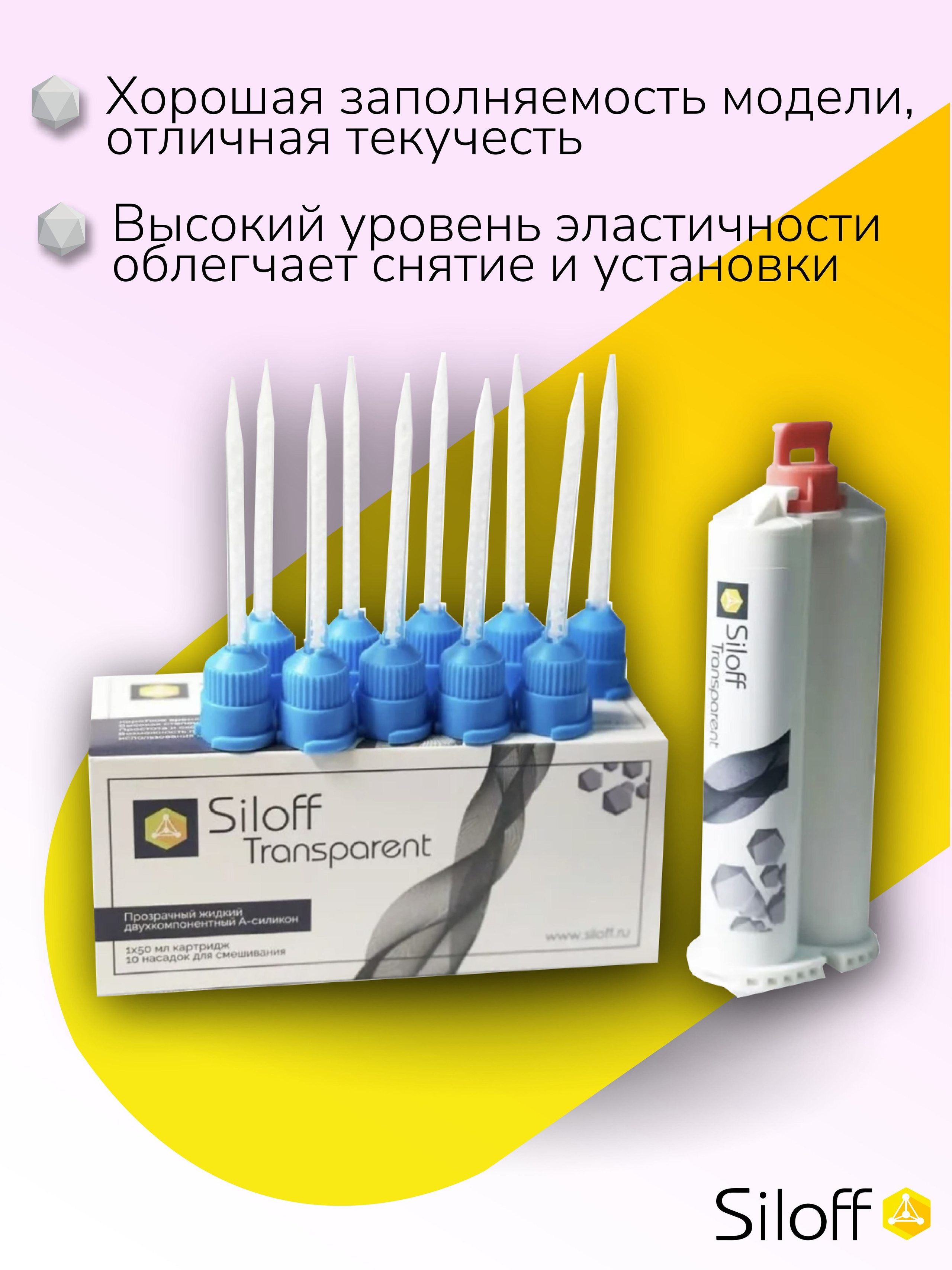 Инфографика для Маркетпрлейсов. Графический дизайнер с внедрением нейросетей