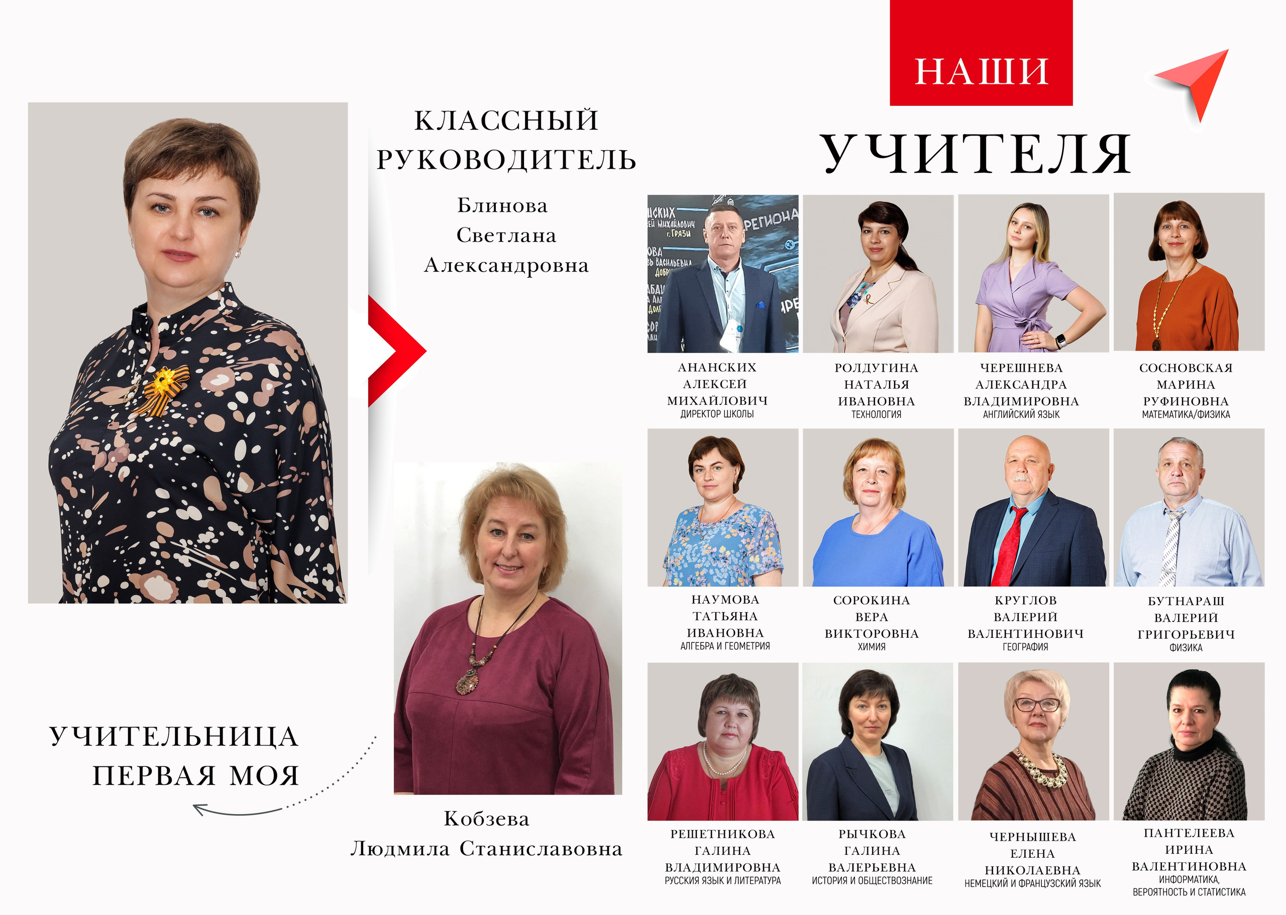 Пример школьного альбома. Школьные альбомы в Грязях