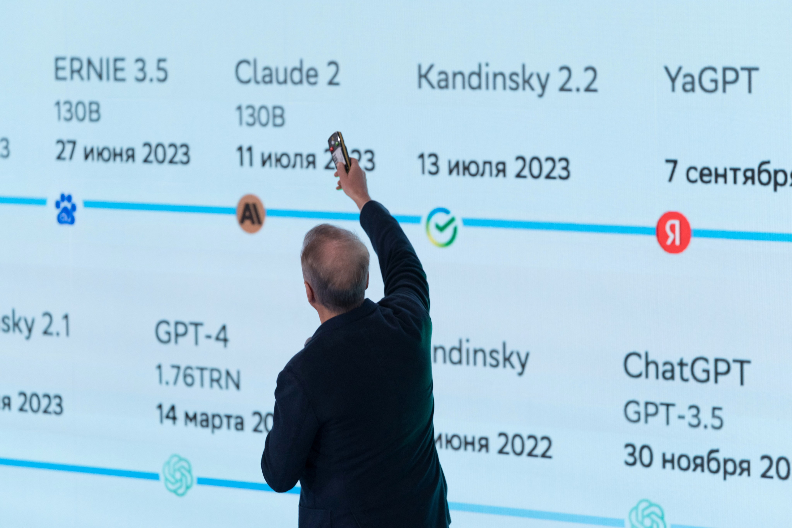 Герман Греф на Всемирном Фестивале Молодежи 2024. Репортажный фотограф в Красной Поляне и Сочи Павлюченко Екатерина