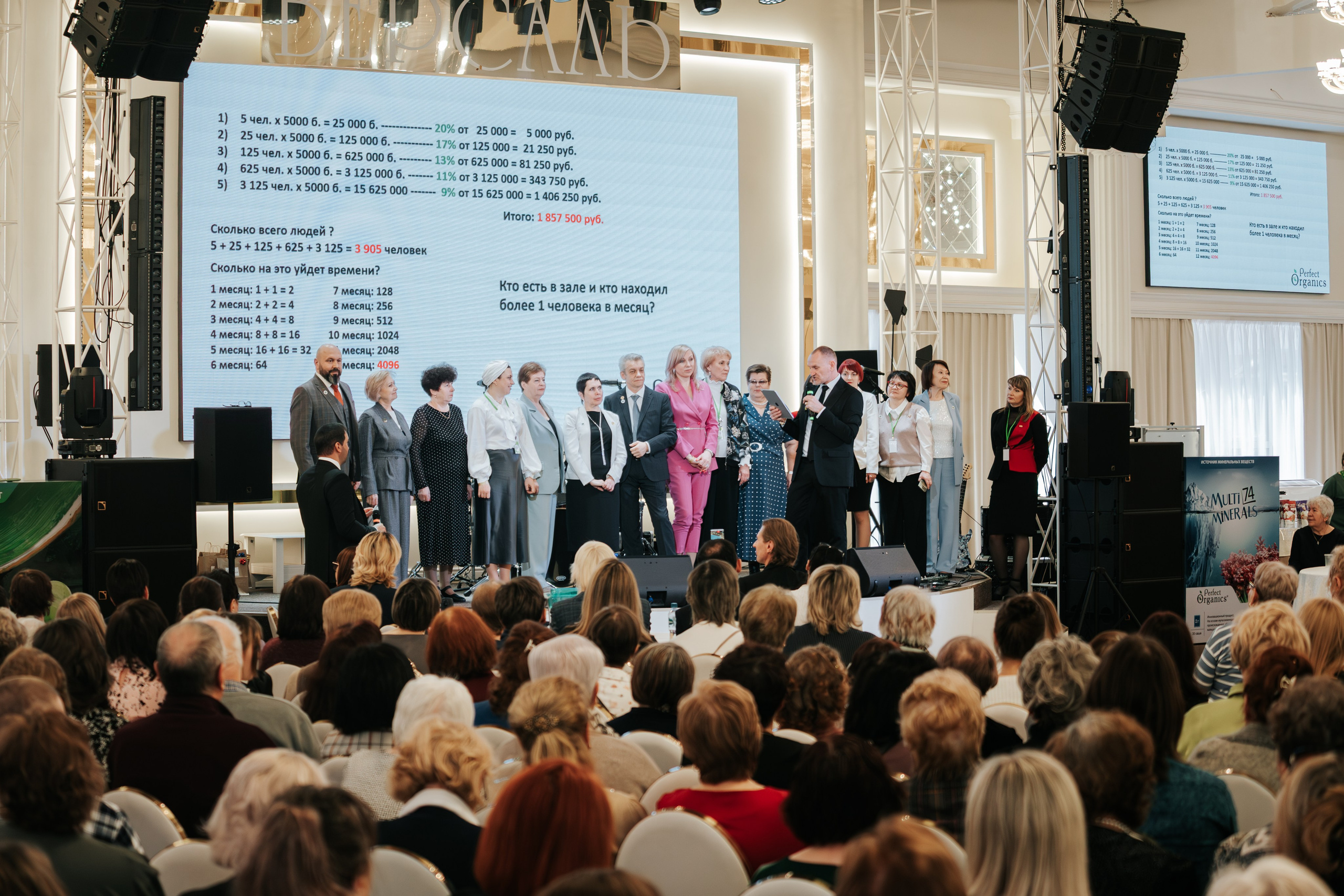 День рождения компании «Perfect Organics». Репортажный фотограф Красноярск