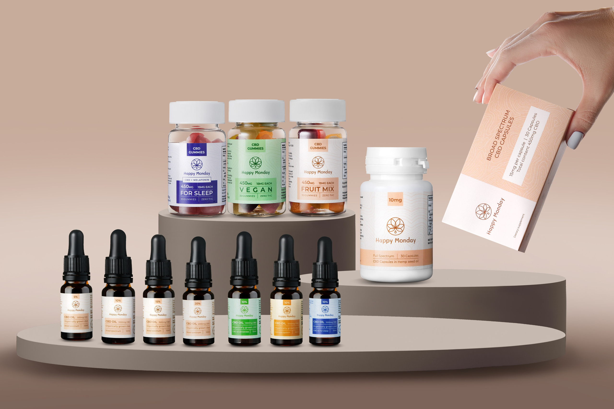 HAPPY MONDAY & EASYWELL