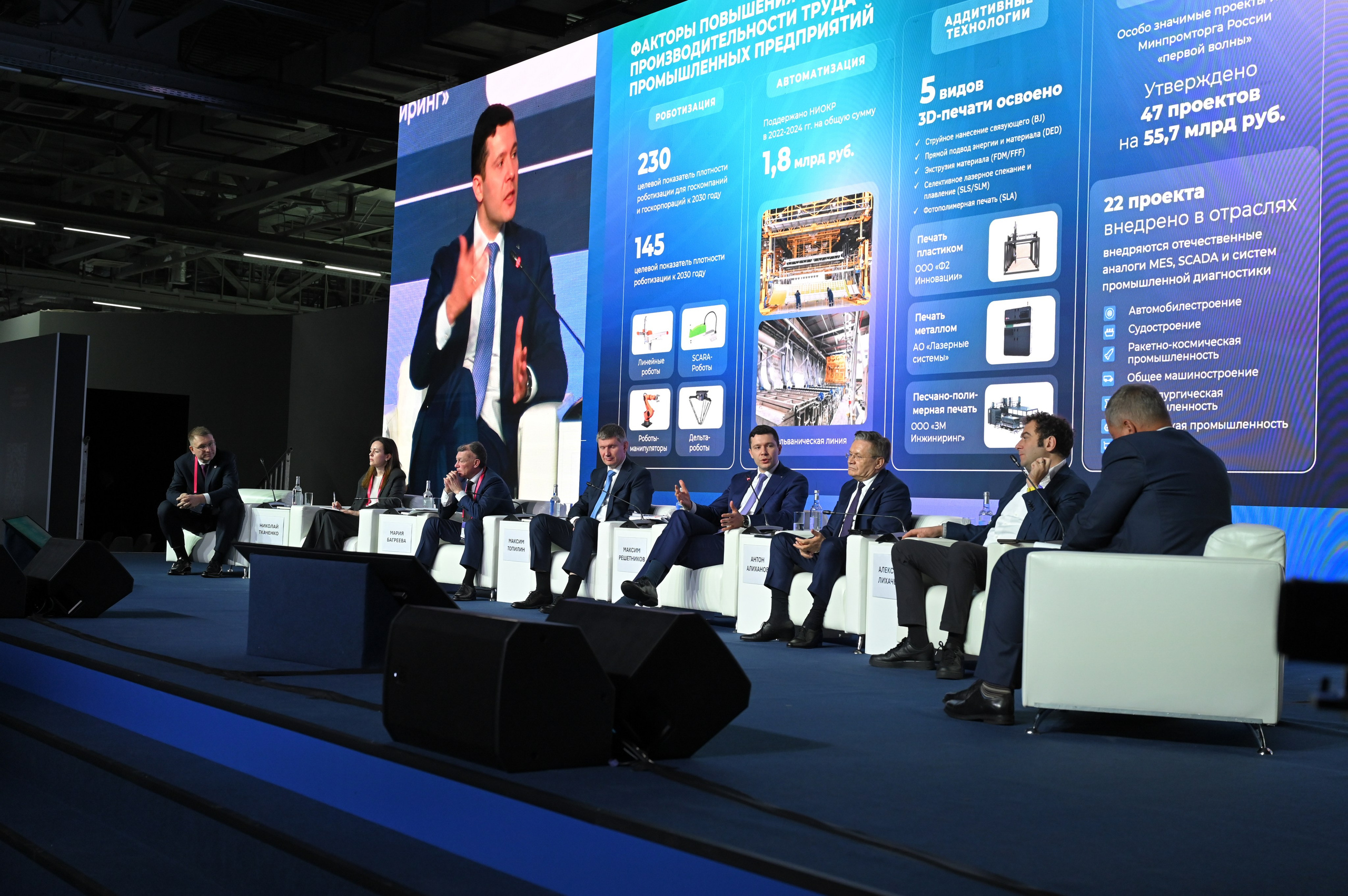 Производительность 360. Фотосессии в Москве. Фотограф Жоголева Мария