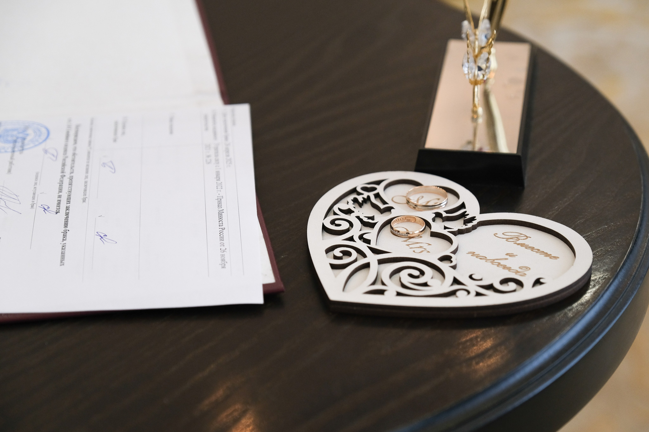 Свадьба Егора и Алины. Свадебный фотограф в Челябинске Сырчикова Наталья