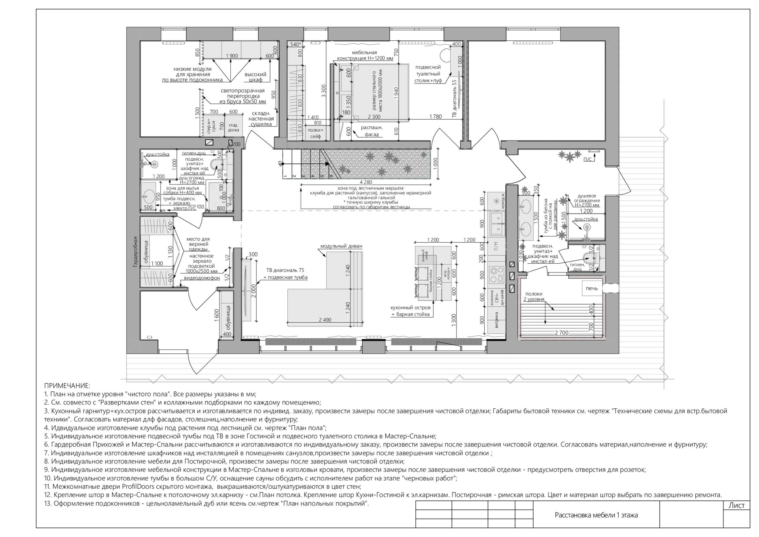 КП Красная Новь. Главная