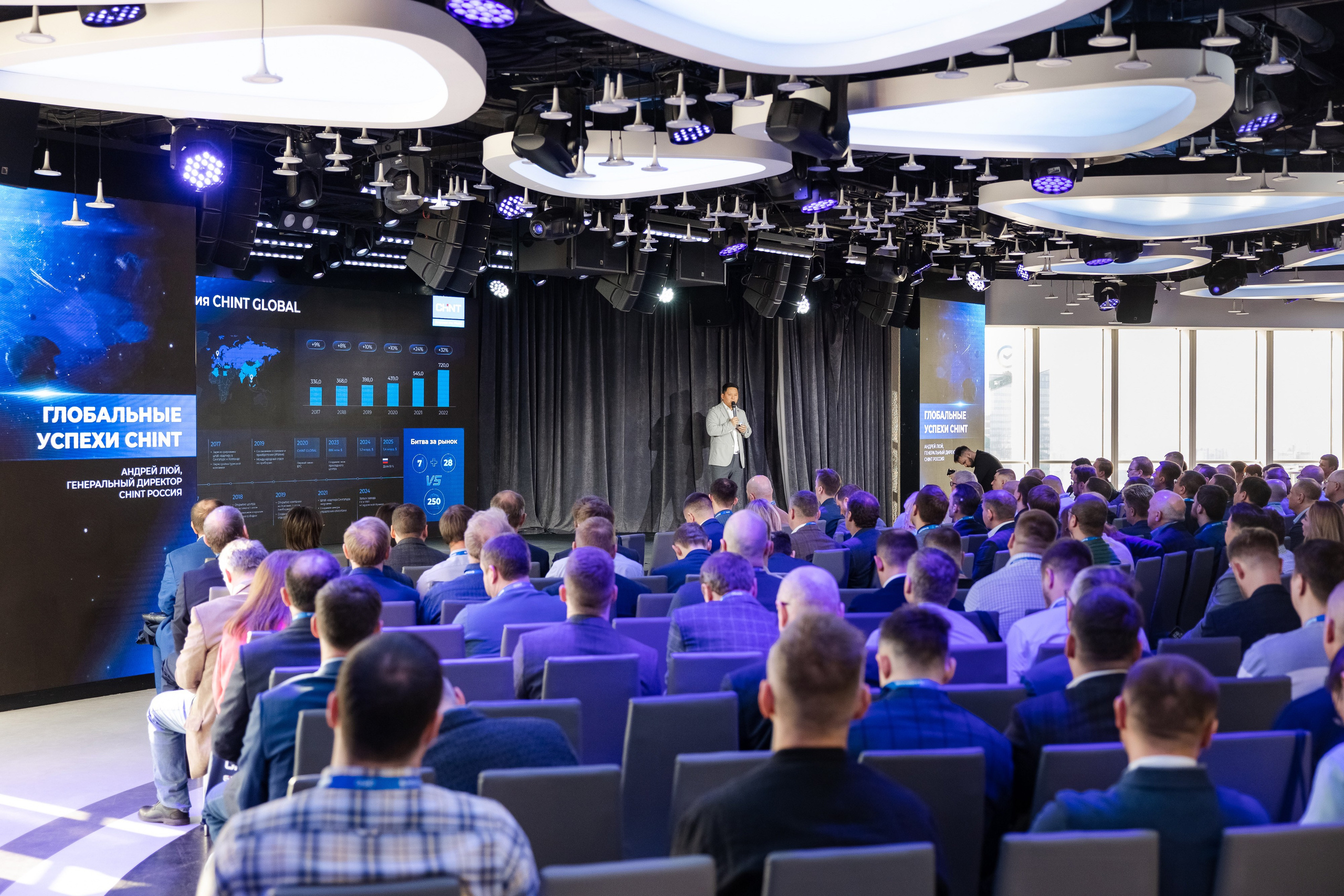 CHINT Group. Свадебный репортажный фотограф в Москве