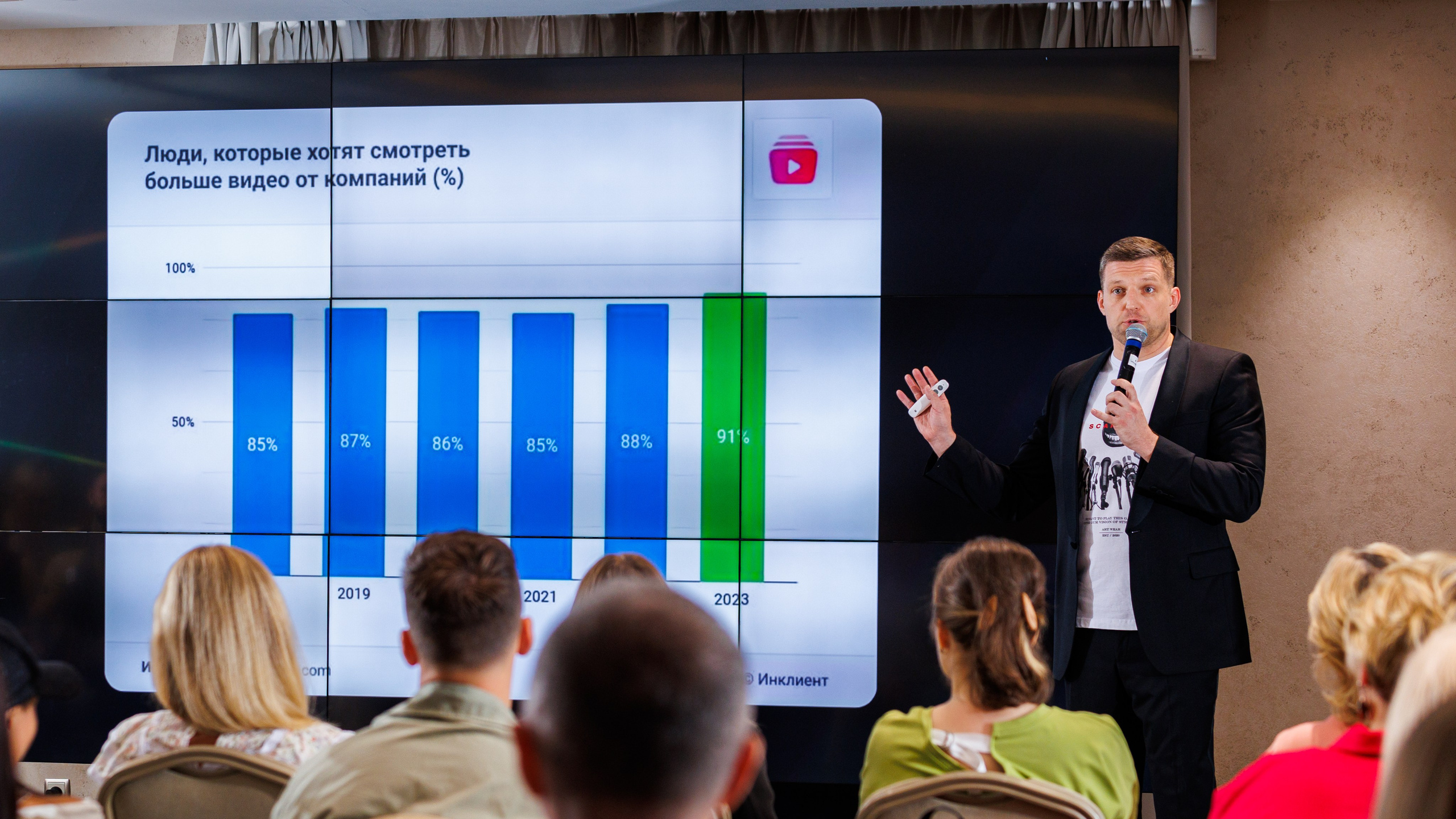 Частные мероприятия. Фотограф на мероприятие в Москве Марик