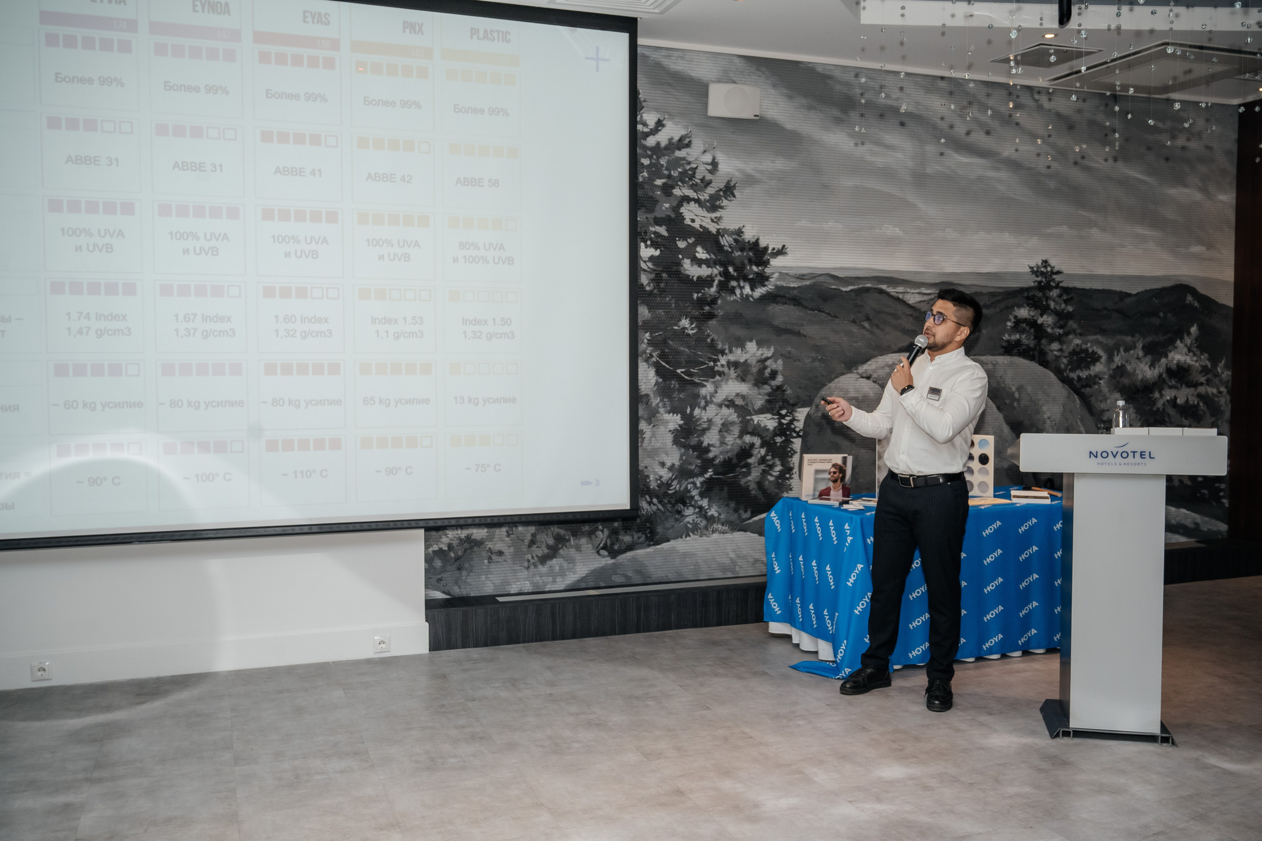 Конференция HOYA. Фотограф в Красноярске