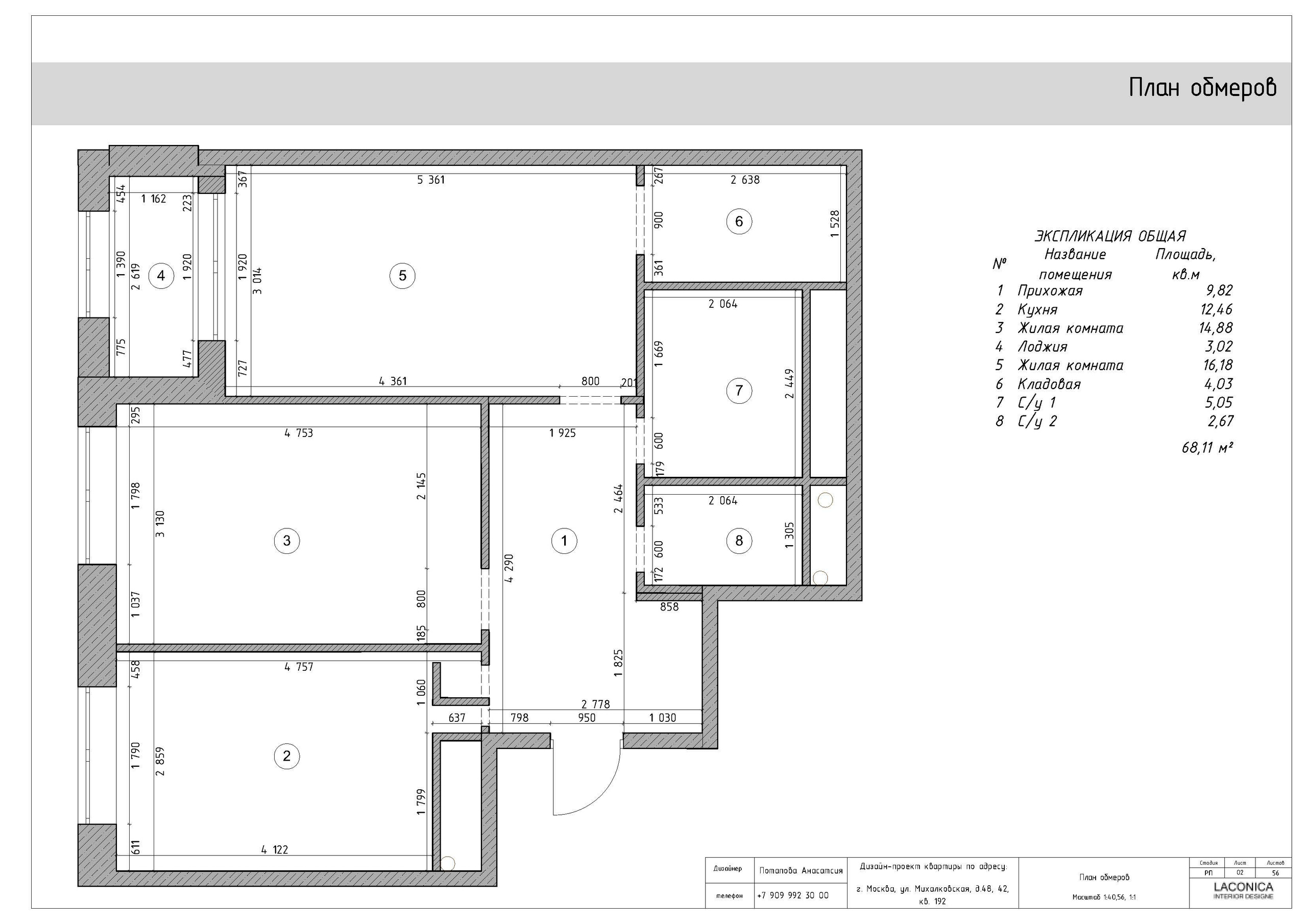 ЖК Михалковский. LACONICA INTERIOR DESIGN
