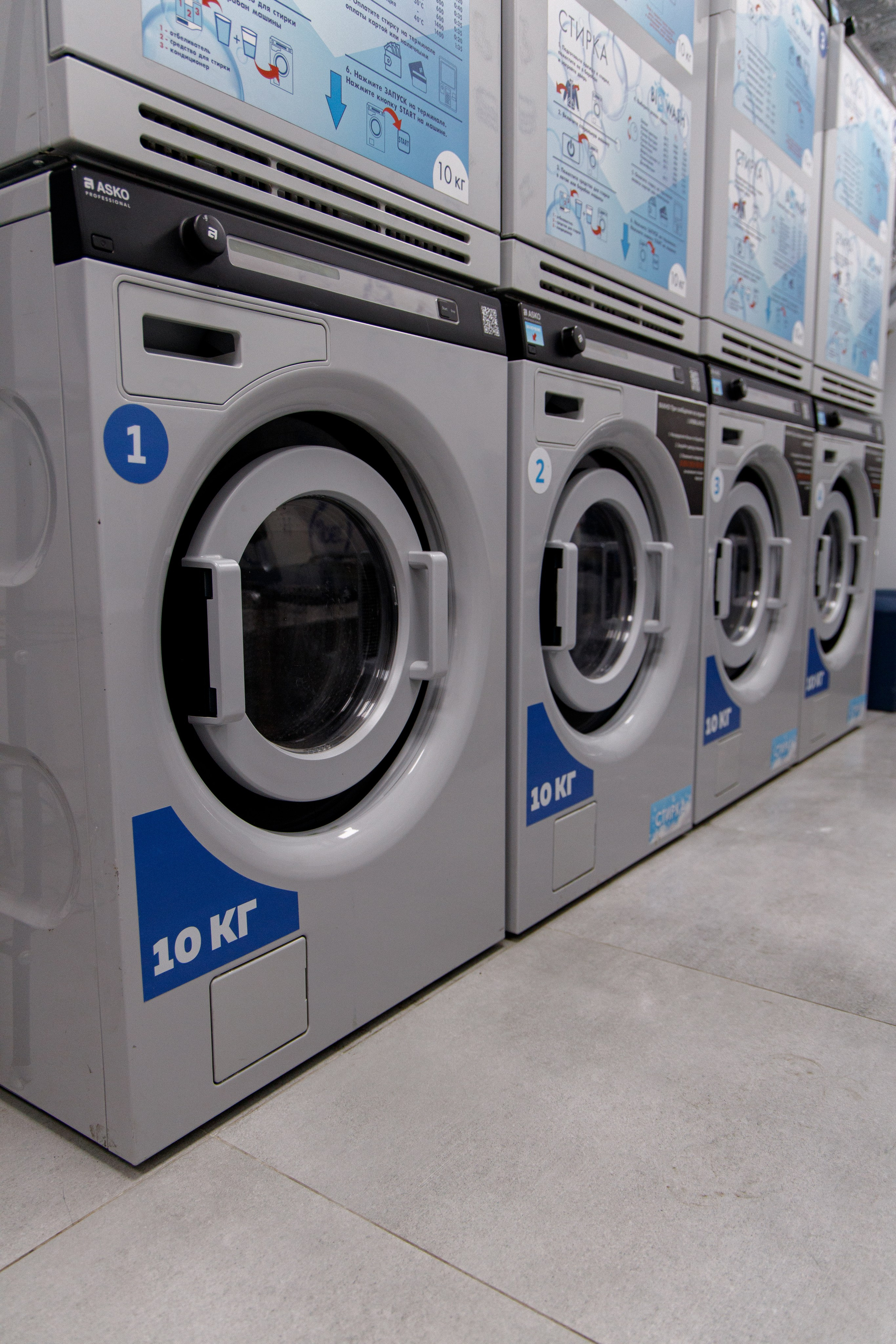 Bigwash. Фотограф Москва, преподаватель ретуши