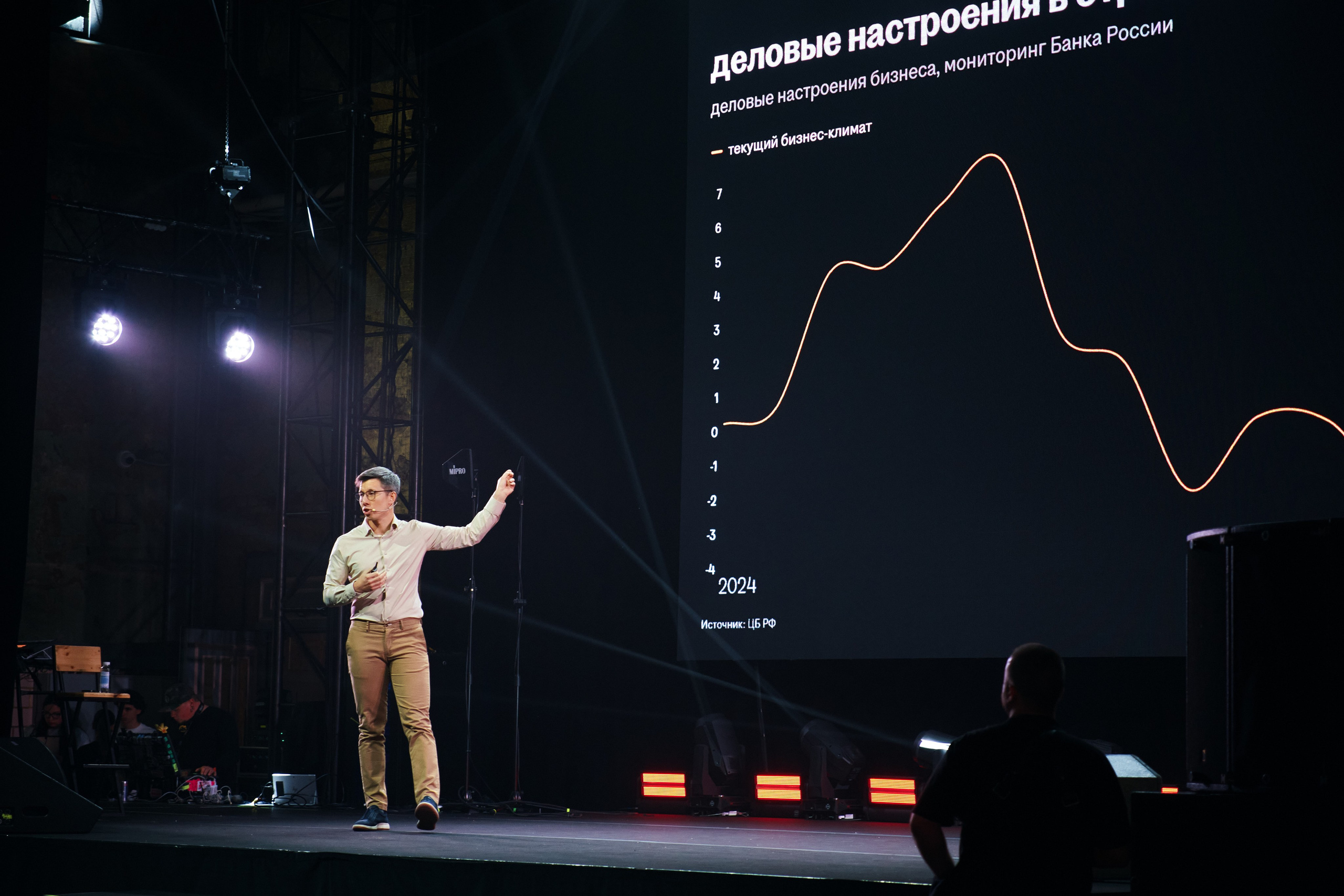 Перезагрузка 2025 / HH. Свадебный фотограф Санкт-Петербург Ирина Селезнева RmesLOVE