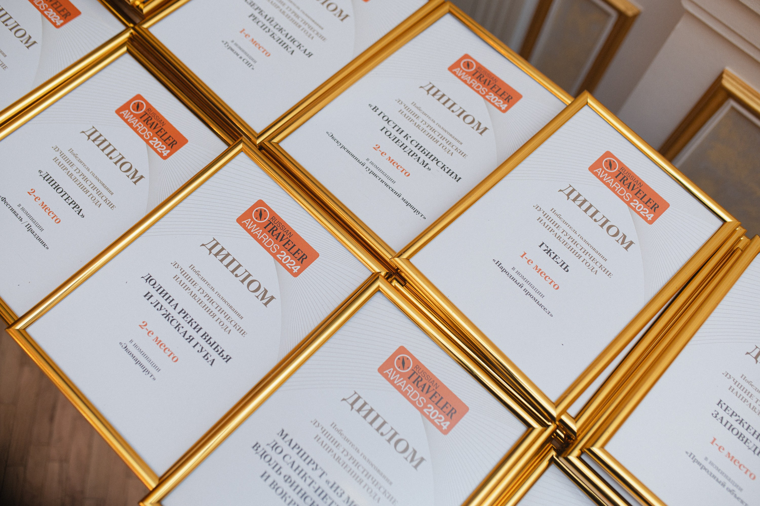 Russian Traveler Awards 2024. Портретный и репортажной фотограф Алексей Волков. Москва, Оренбург