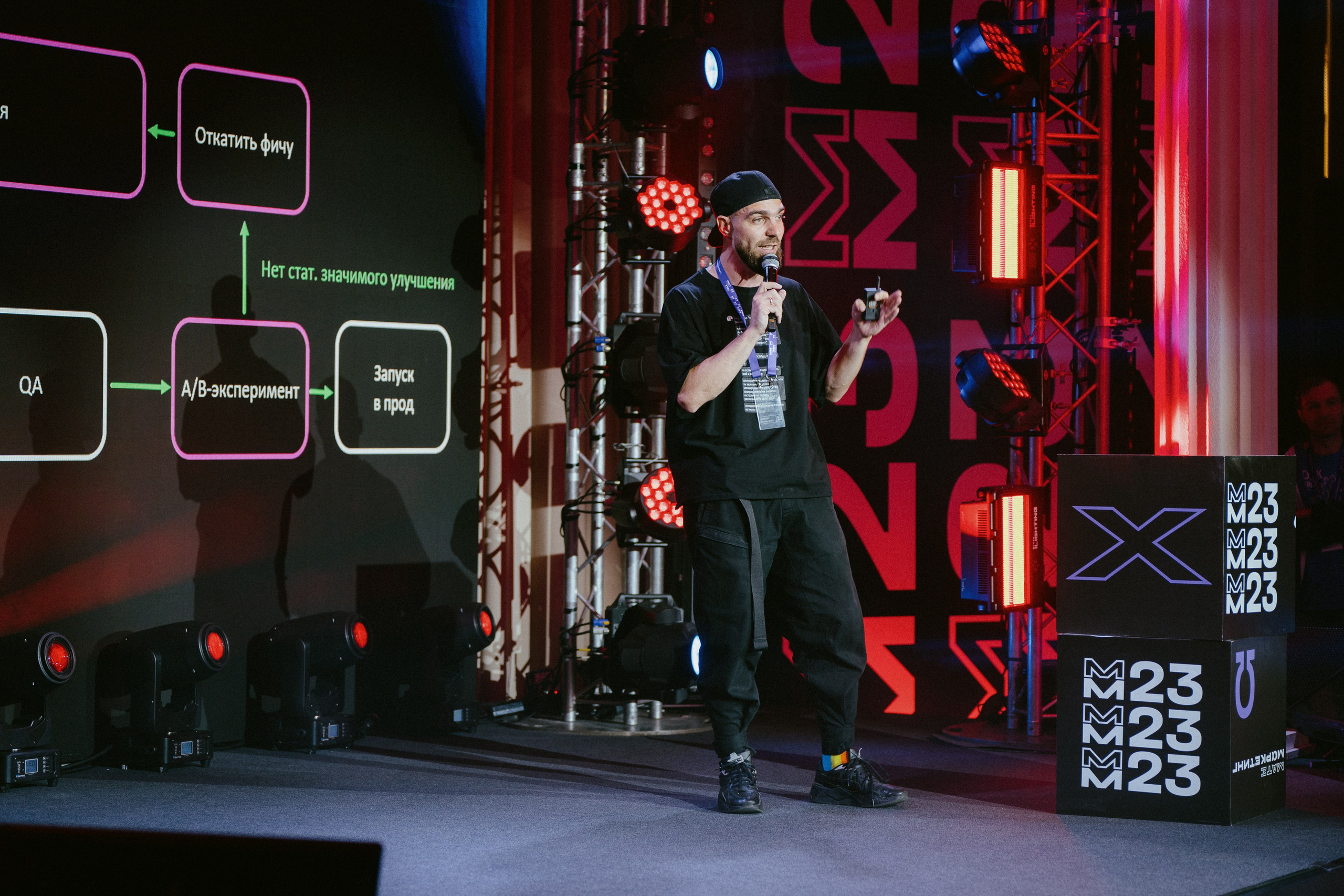 Матемаркетинг — 9–10 ноября 2023. Фотобанк Матемаркетинг