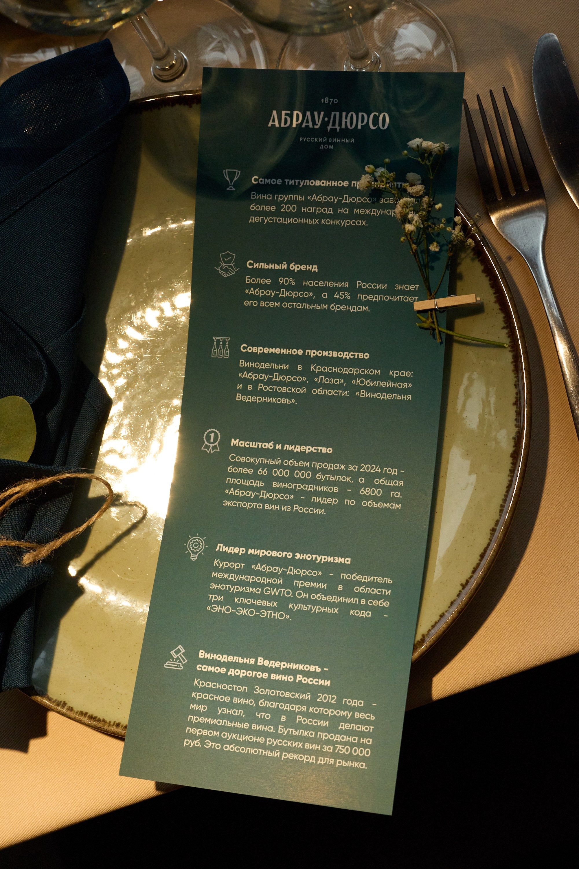 События. Sasha Lapin