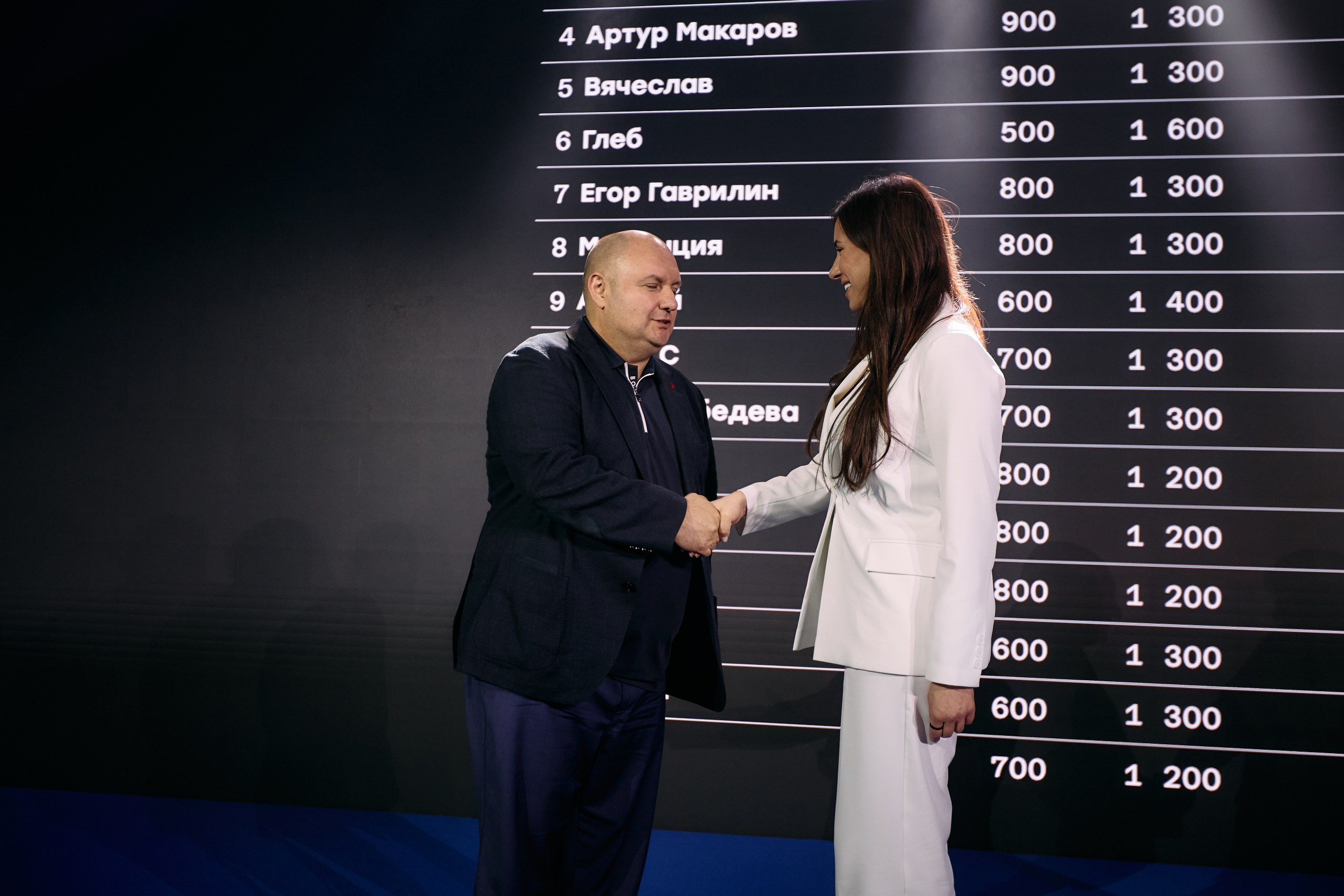 Vatech Open House 10 Years. Свадебный и репортажный фотограф Дмитрий Кононенко