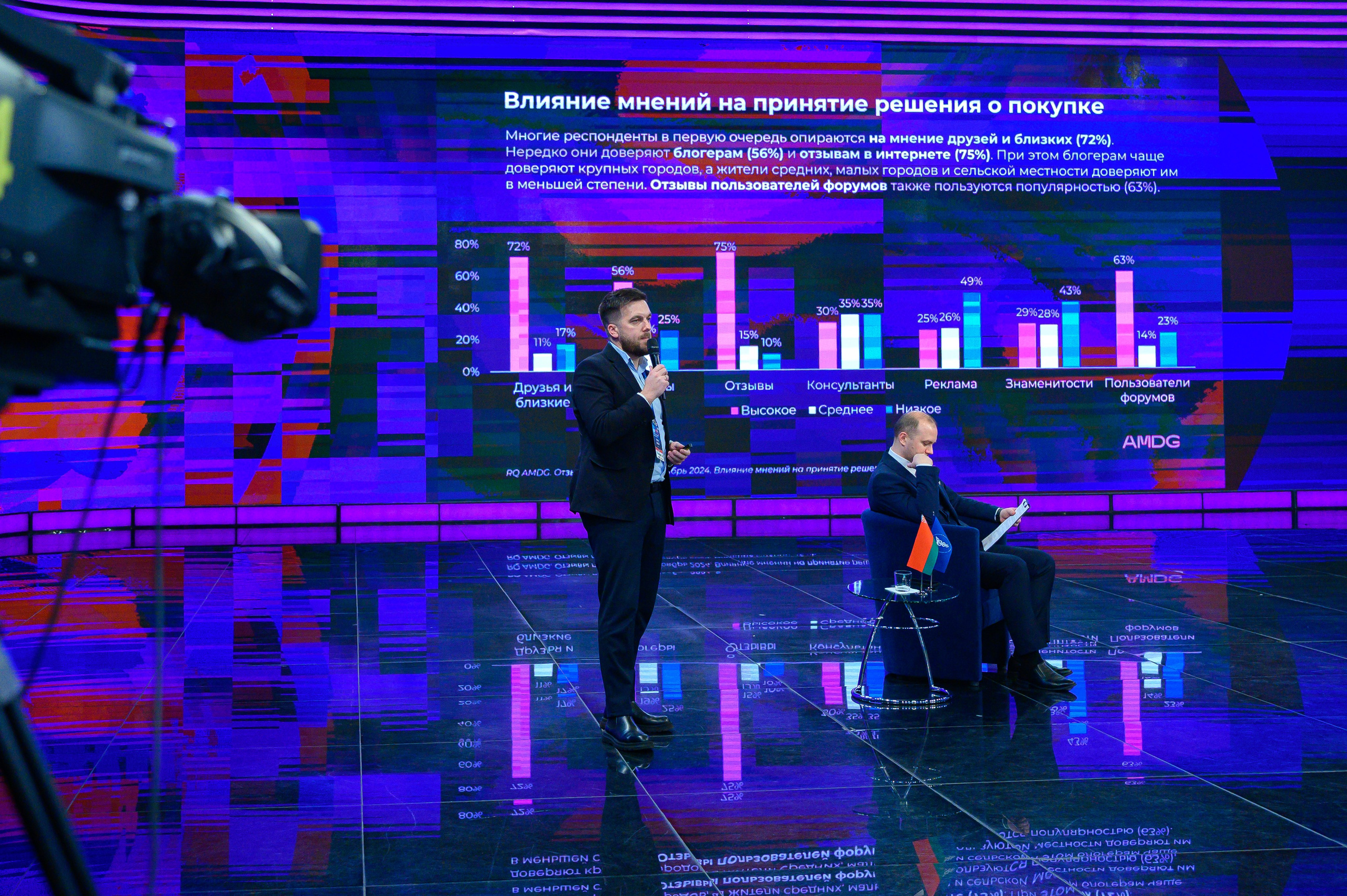 Cci.by. Фотоуслуги, услуги фотографа, фотографирование важных событий