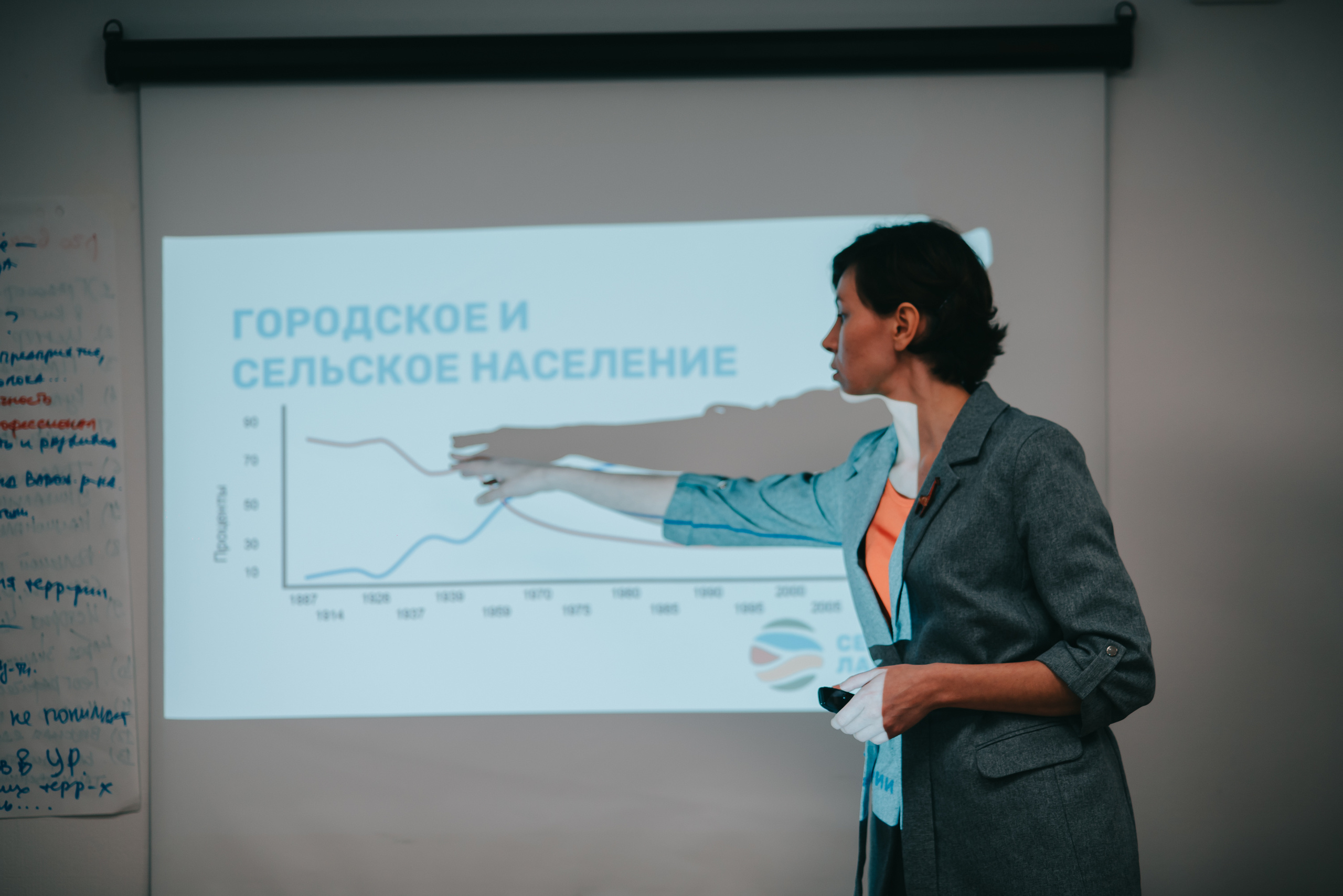 Съемка семинара. Репортаж. Фотограф Игорь Гуменников Удмуртия Шаркан