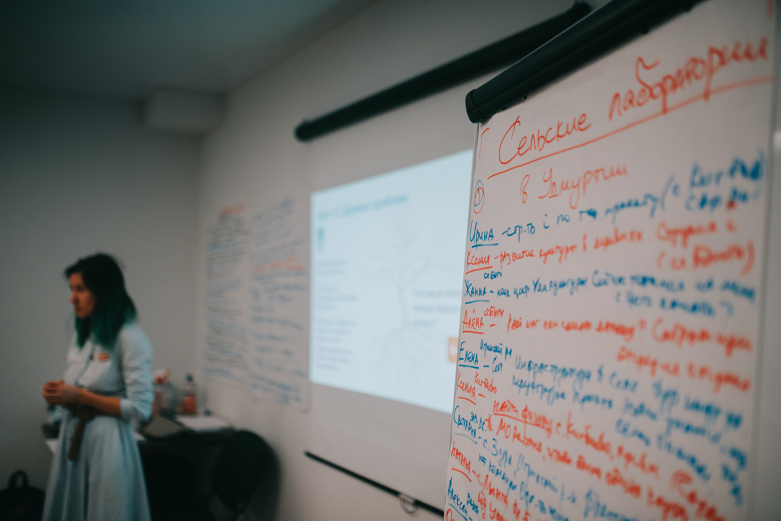 Съемка семинара. Репортаж. Фотограф Игорь Гуменников Удмуртия Шаркан