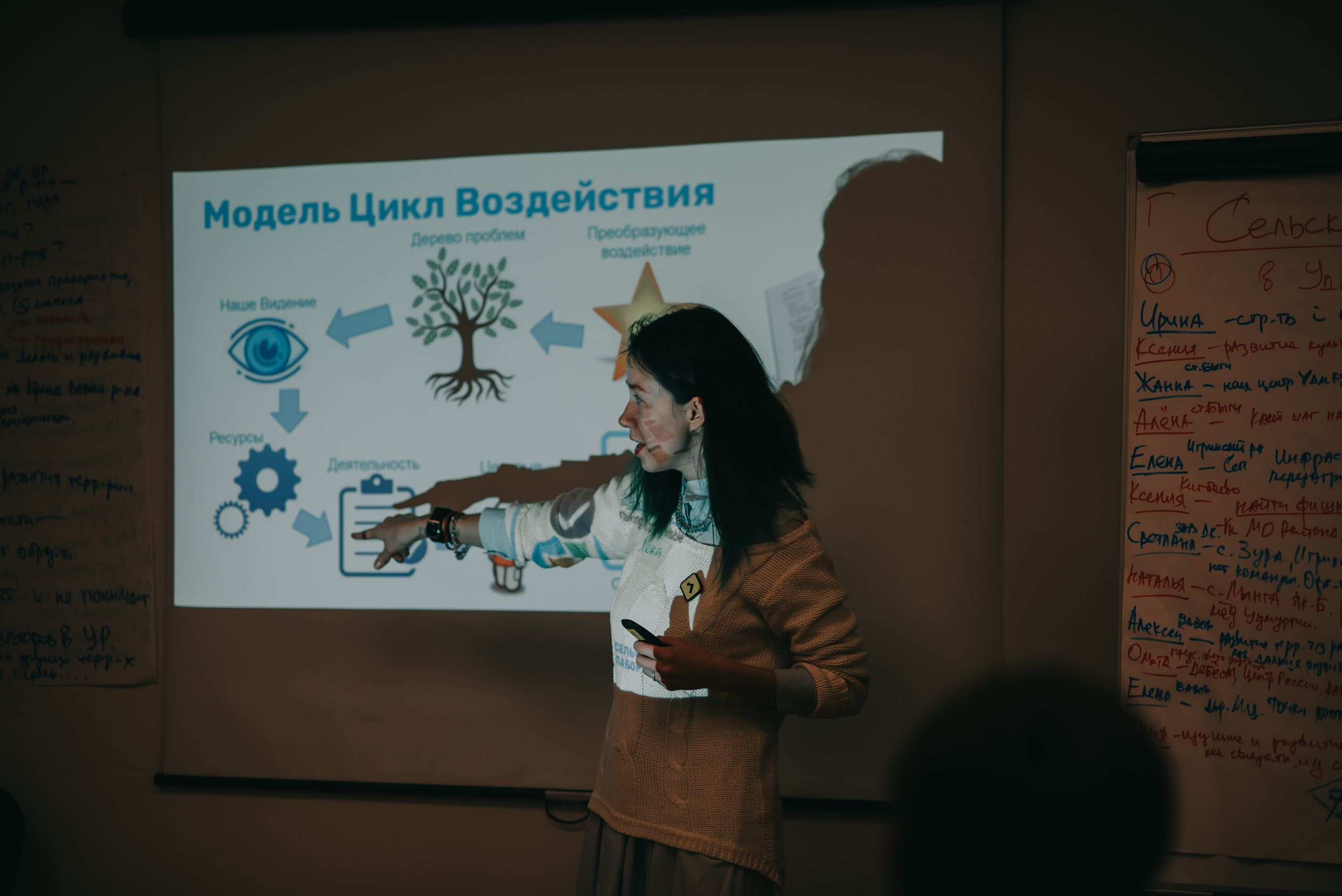 Съемка семинара. Репортаж. Фотограф Игорь Гуменников Удмуртия Шаркан