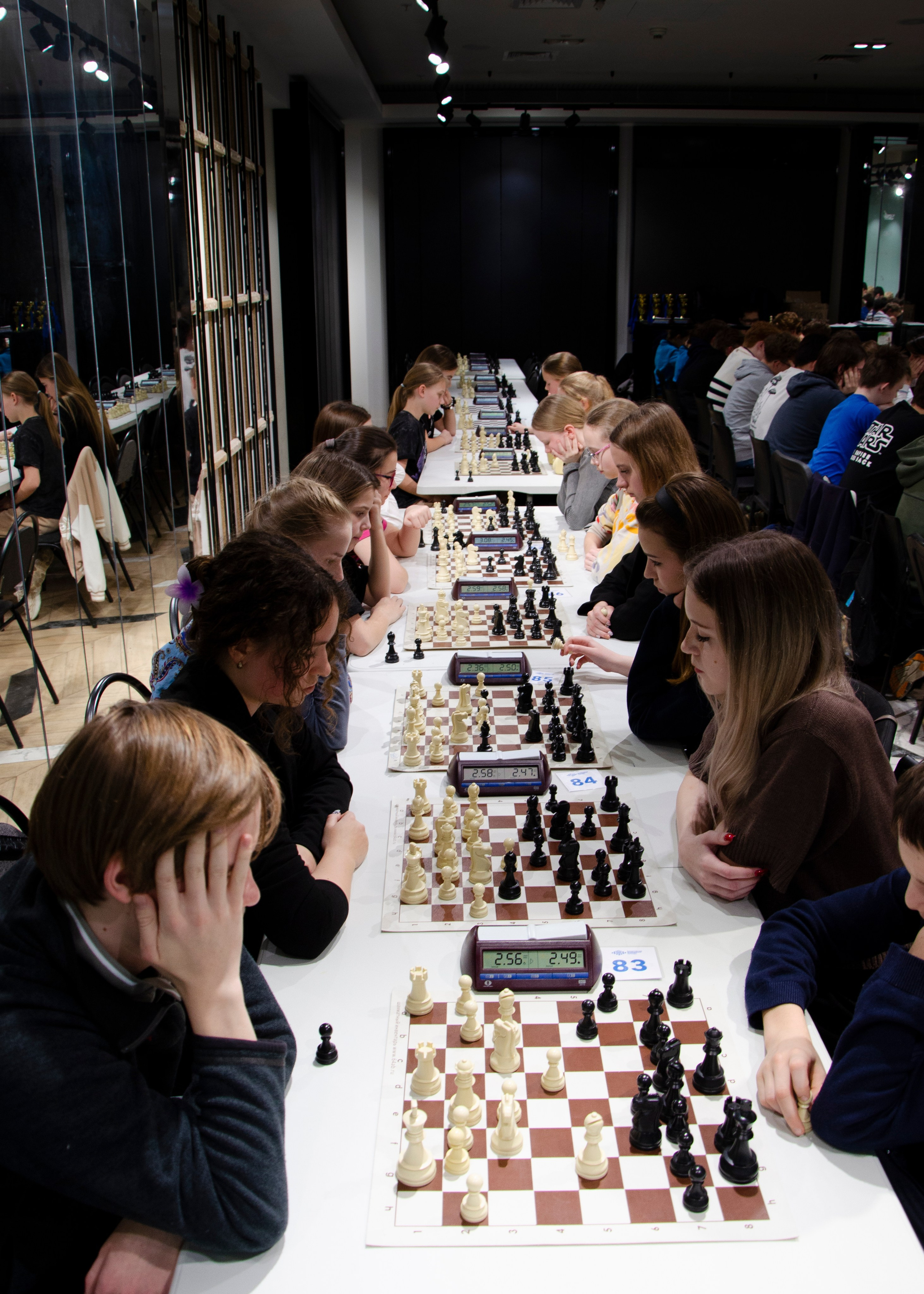 Первенство Санкт-Петербурга среди юниоров и юниорок до 21 года по блицу 19.12.2025