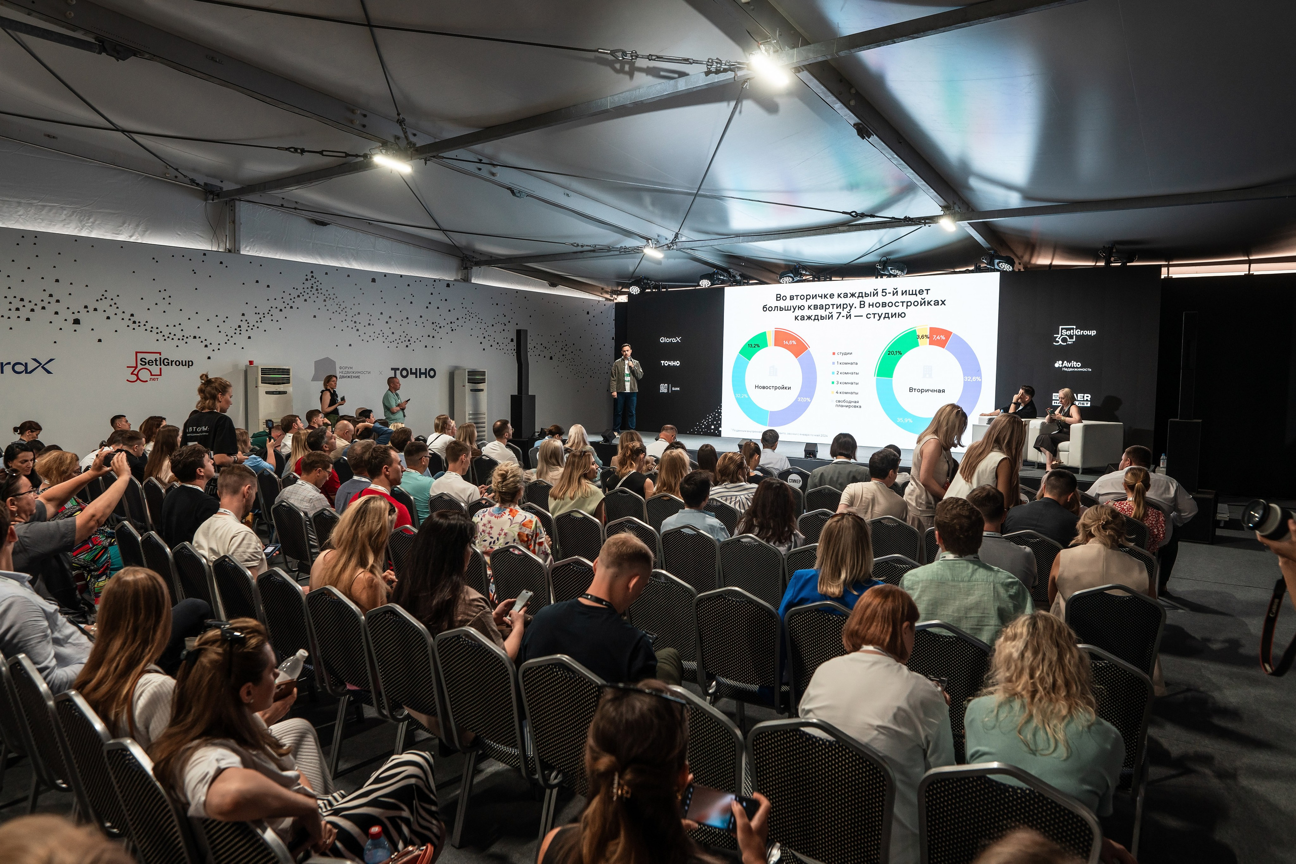 Форум Движение фотоотчет. Фотограф Сочи