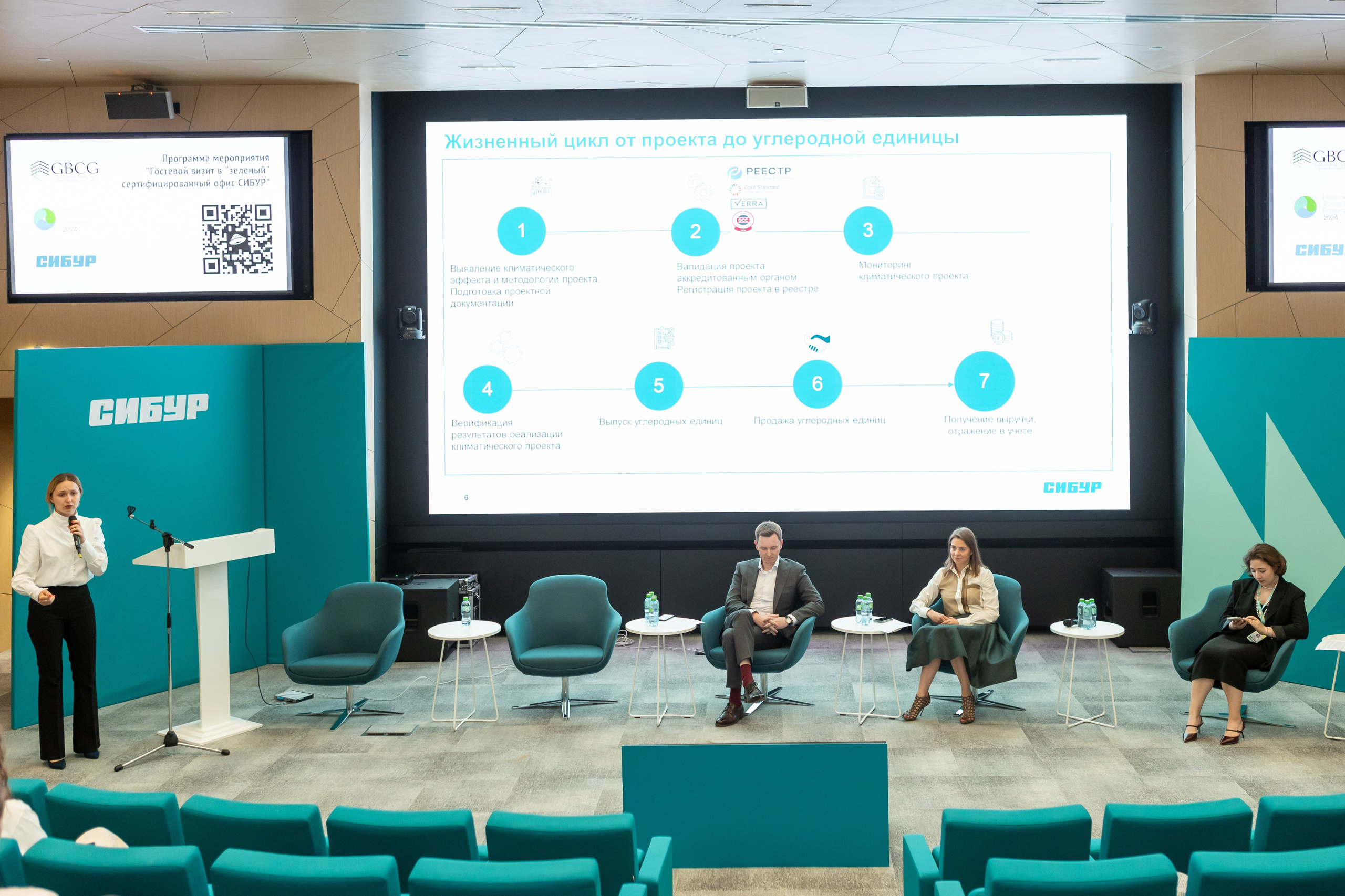 Гостевой визит в «зеленый» офис Сибур. Портретный творческий фотограф в Москве Надя Дудник