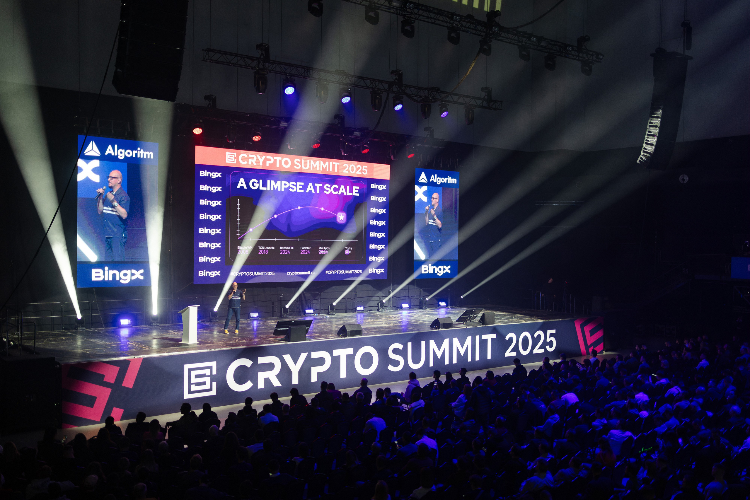 Crypto Summit (1). Свадебный репортажный фотограф в Москве