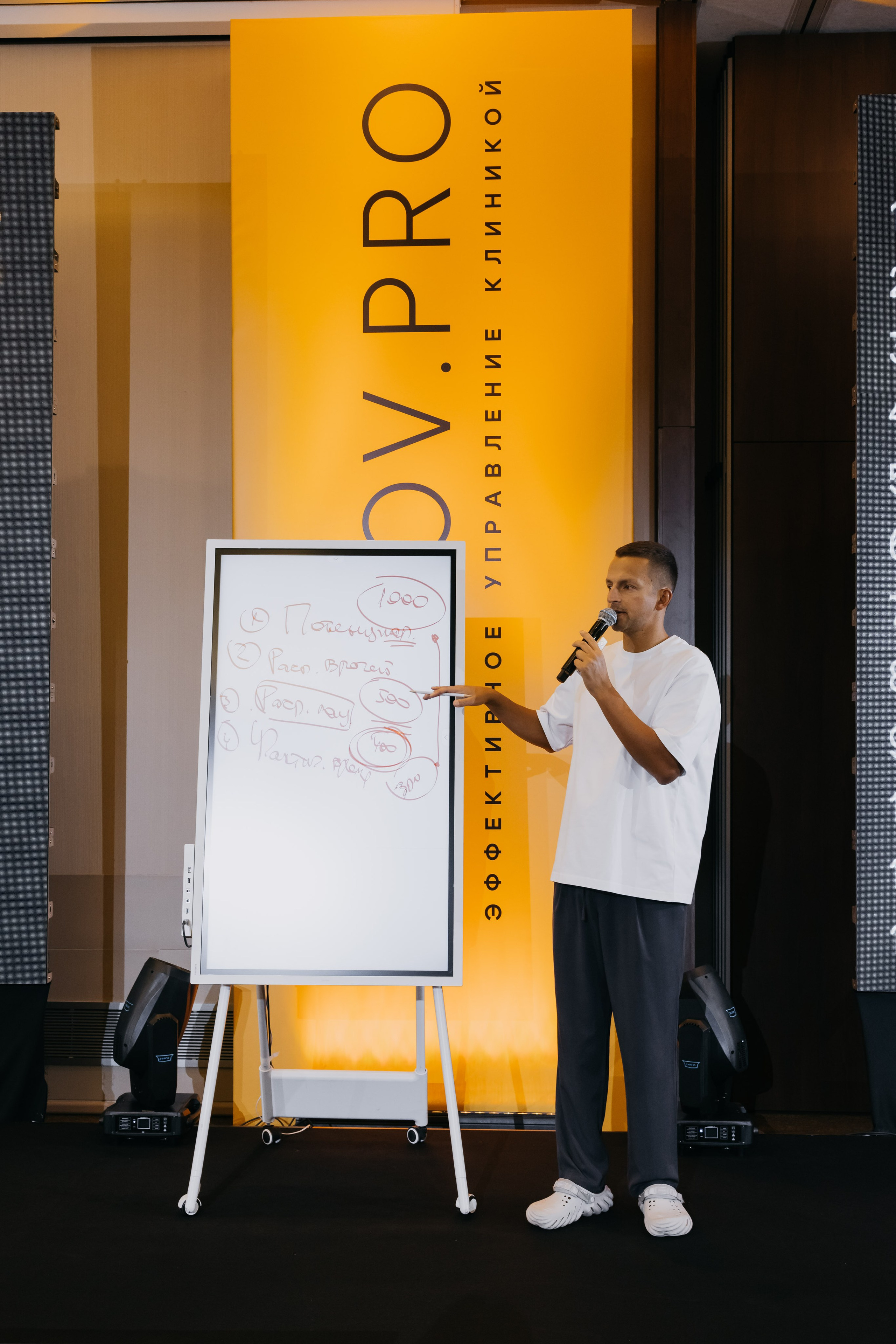 Выставки / Конференции. Фотограф ваших событий