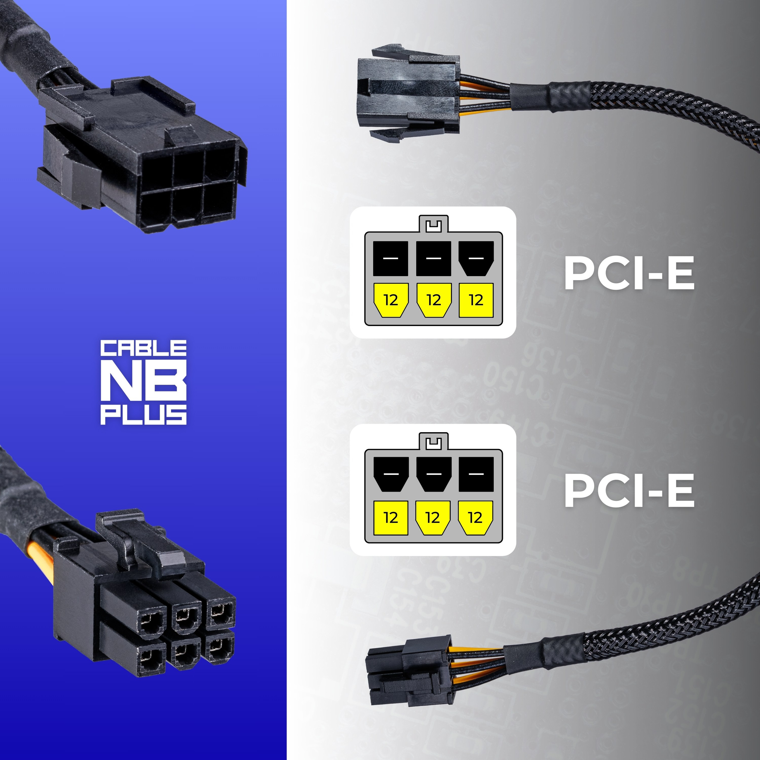 Инфографика для маркетплейсов: кабели и батарейки. Маркетолог в Москве, специалист по коммуникациям и рекламе Аня Смоляга