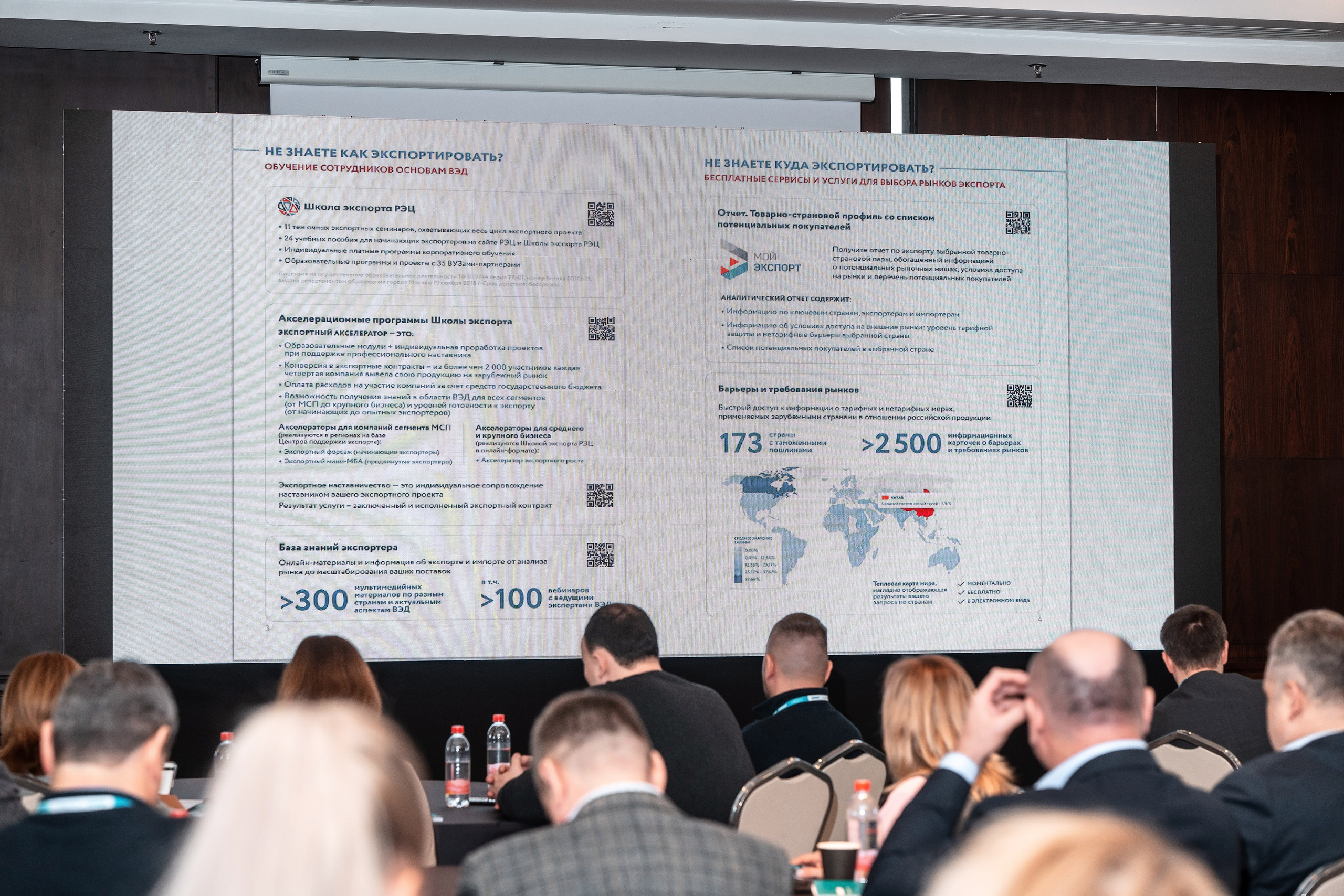 Фотоотчет Сибур. Фотограф Сочи