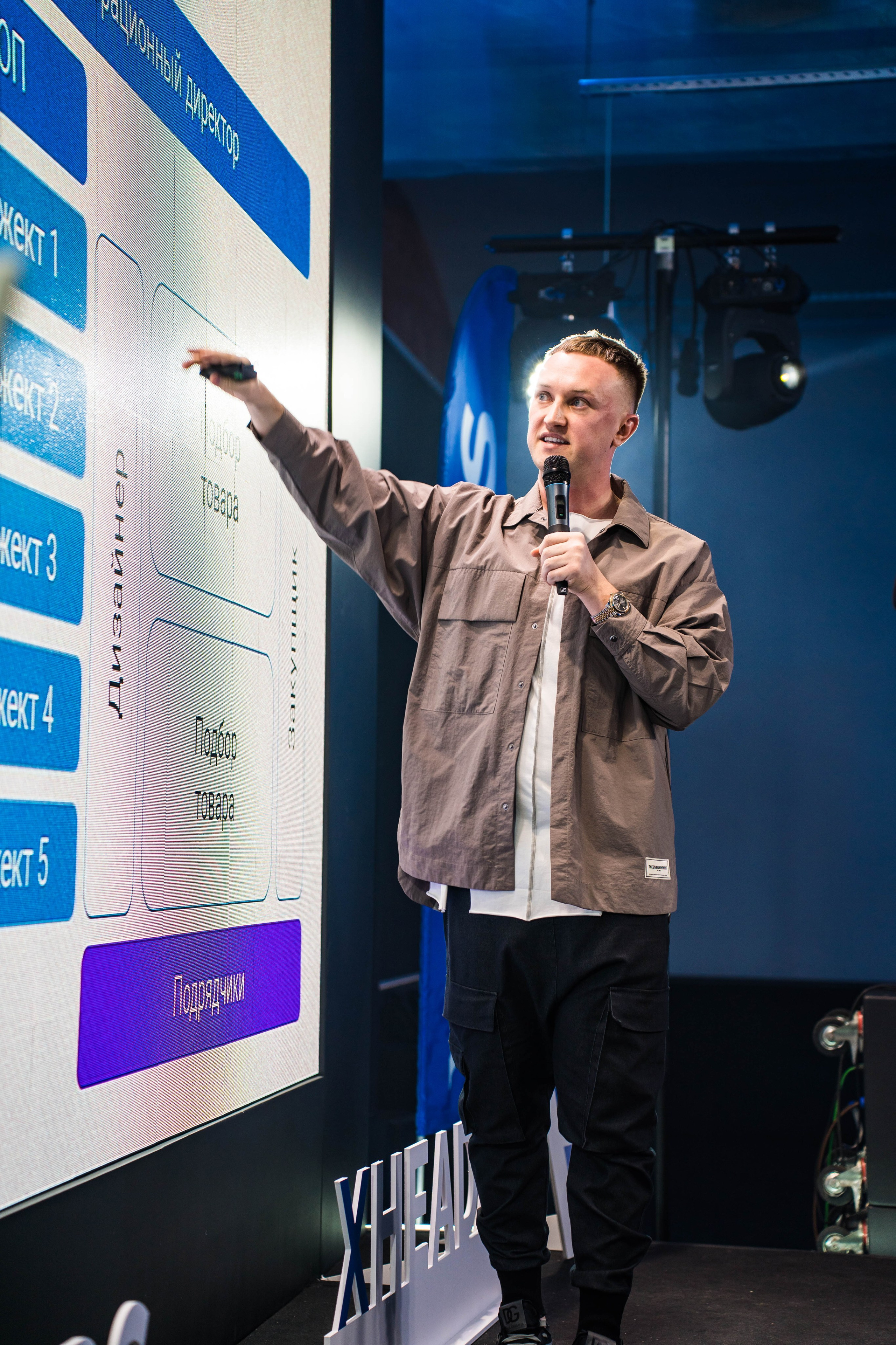 ХHEADS | клубный день. Фотограф Абакумова Анастасия