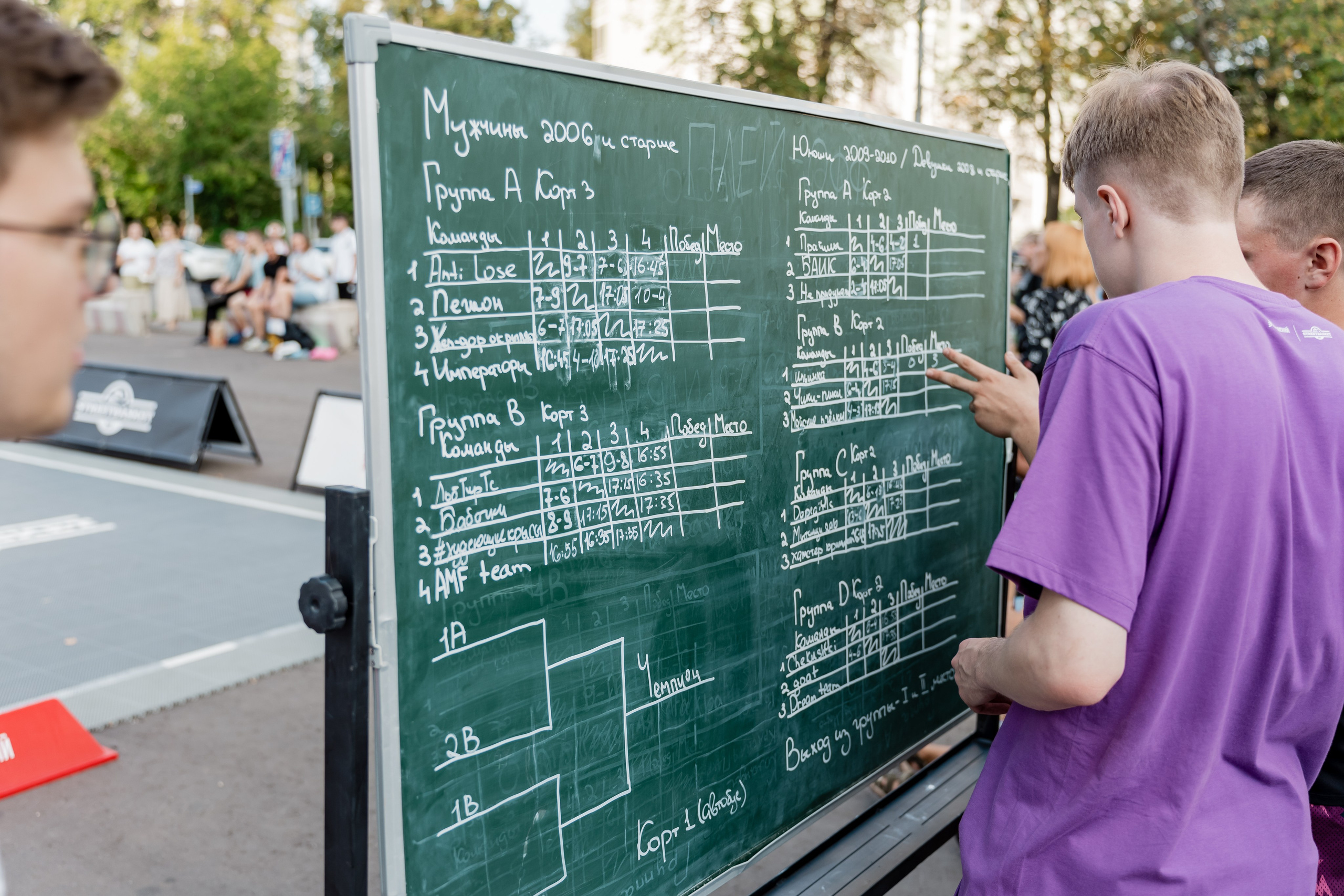 СТРИТБАСКЕТ ТУР МОСКВА. Медведково