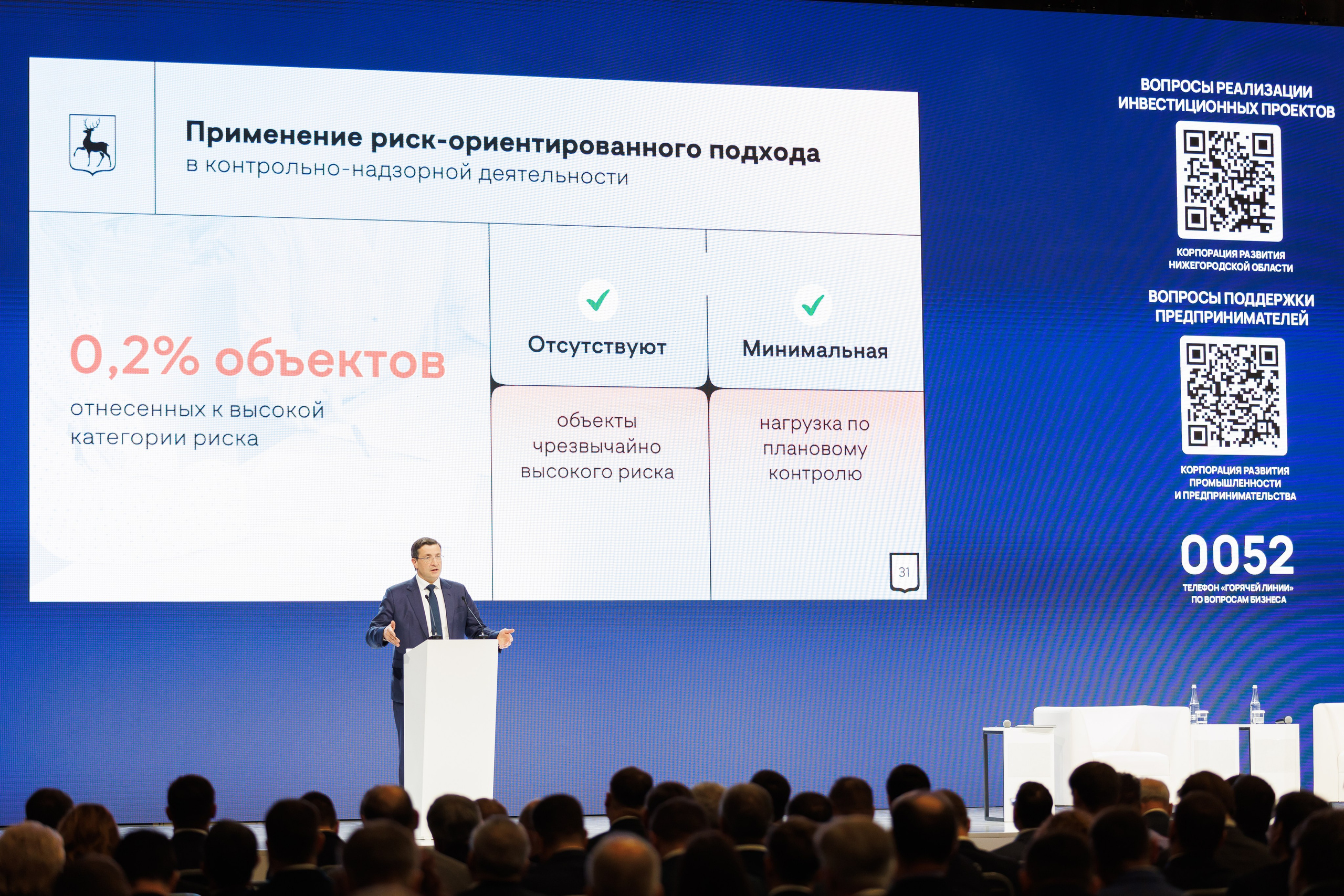 ВСТРЕЧА ГУБЕРНАТОРА НИЖЕГОРОДСКОЙ ОБЛАСТИ. РЕПОРТАЖНЫЙ ФОТОГРАФ СОЧИ СЕРГЕЙ КАНАДА