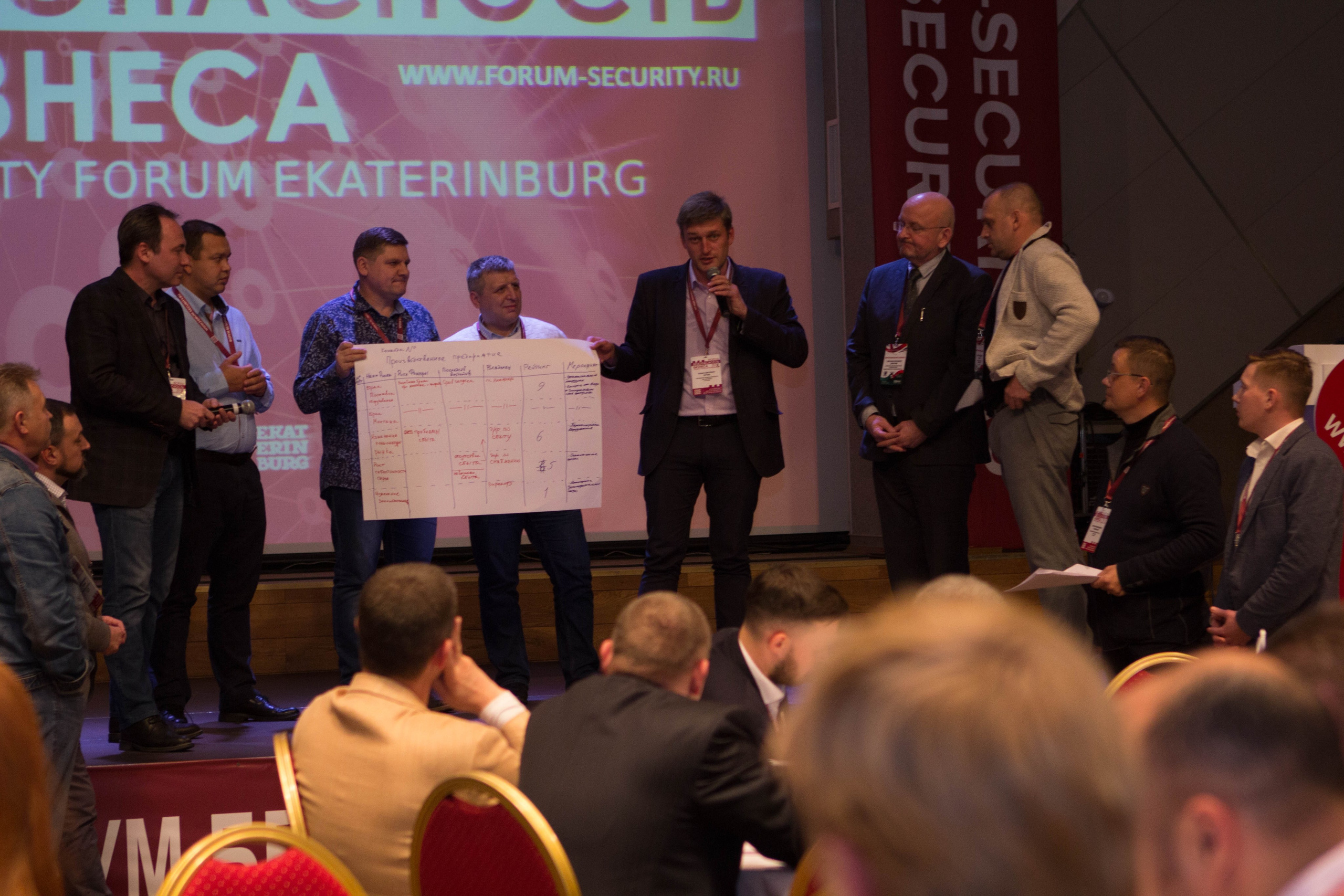 VIII Форум Безопасность бизнеса 2018. Сфера безопасности