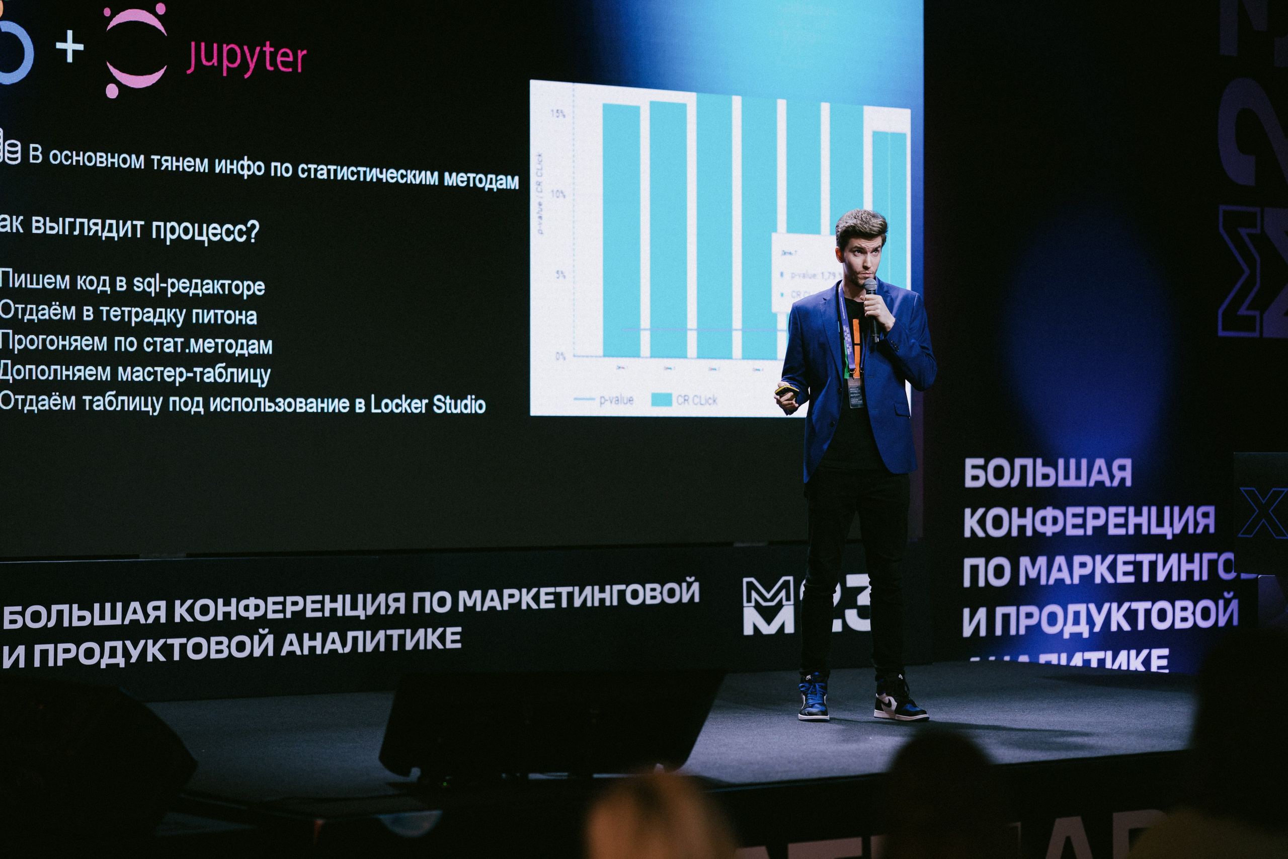 Матемаркетинг — 9–10 ноября 2023. Фотобанк Матемаркетинг